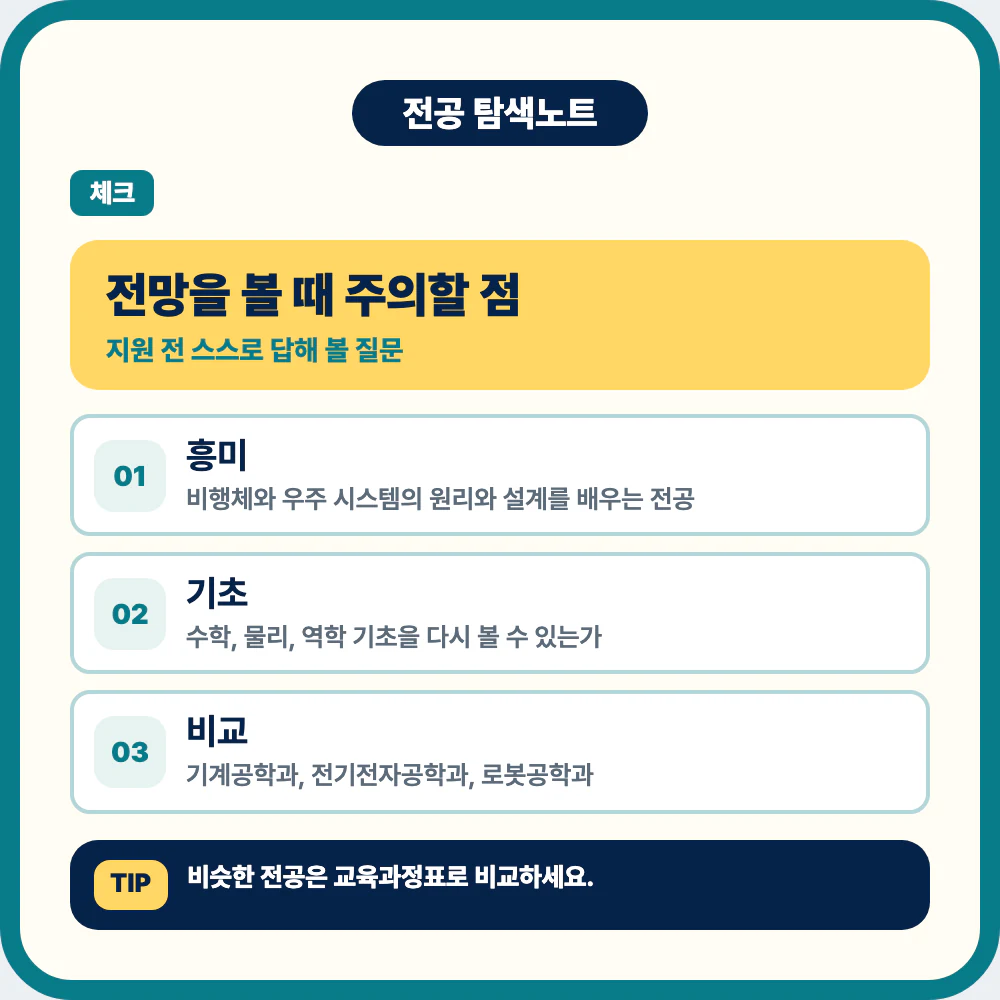 항공우주공학과 전망 판단 체크리스트 이미지