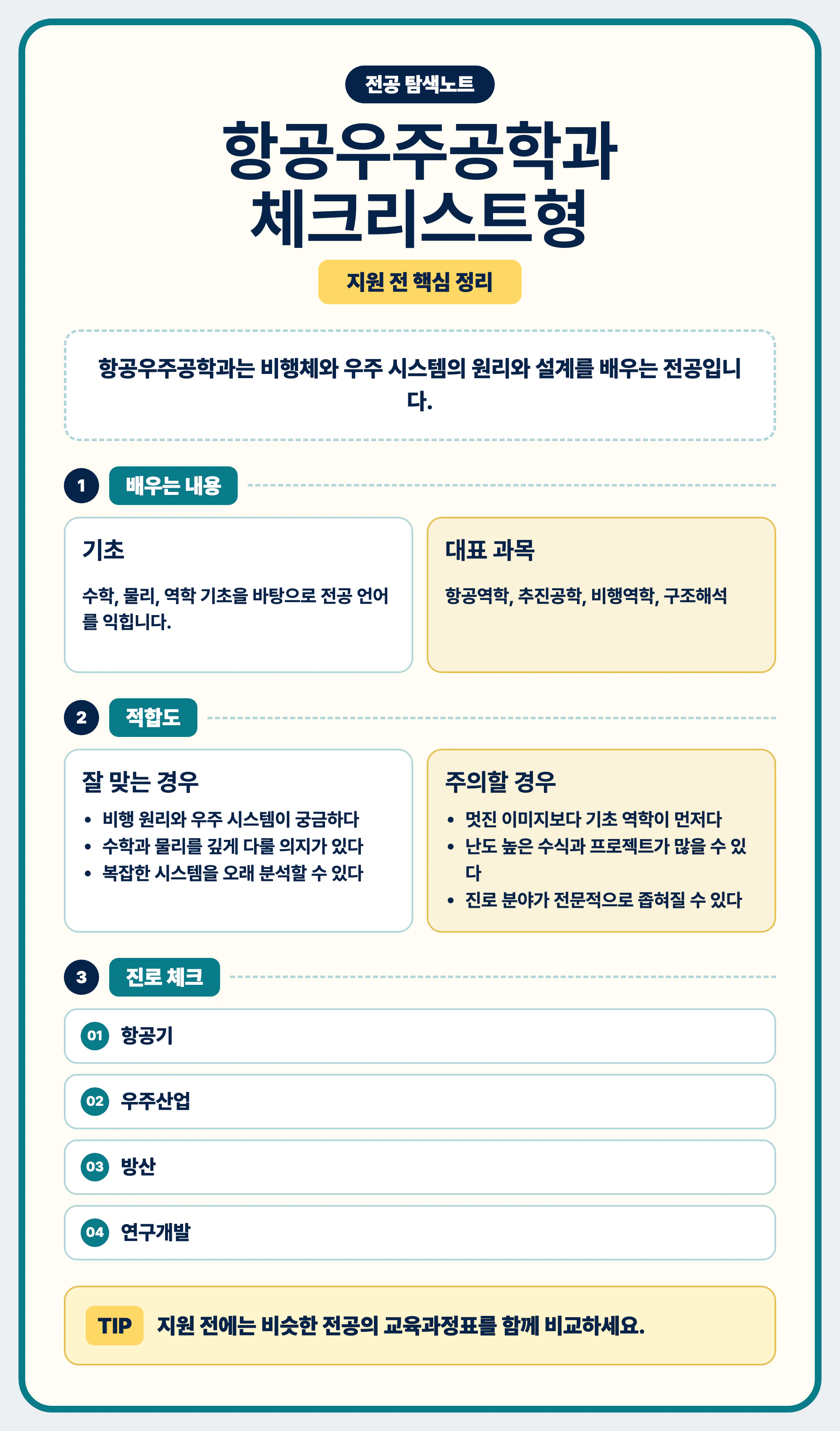 항공우주공학과 전공 선택 마무리 안내 이미지