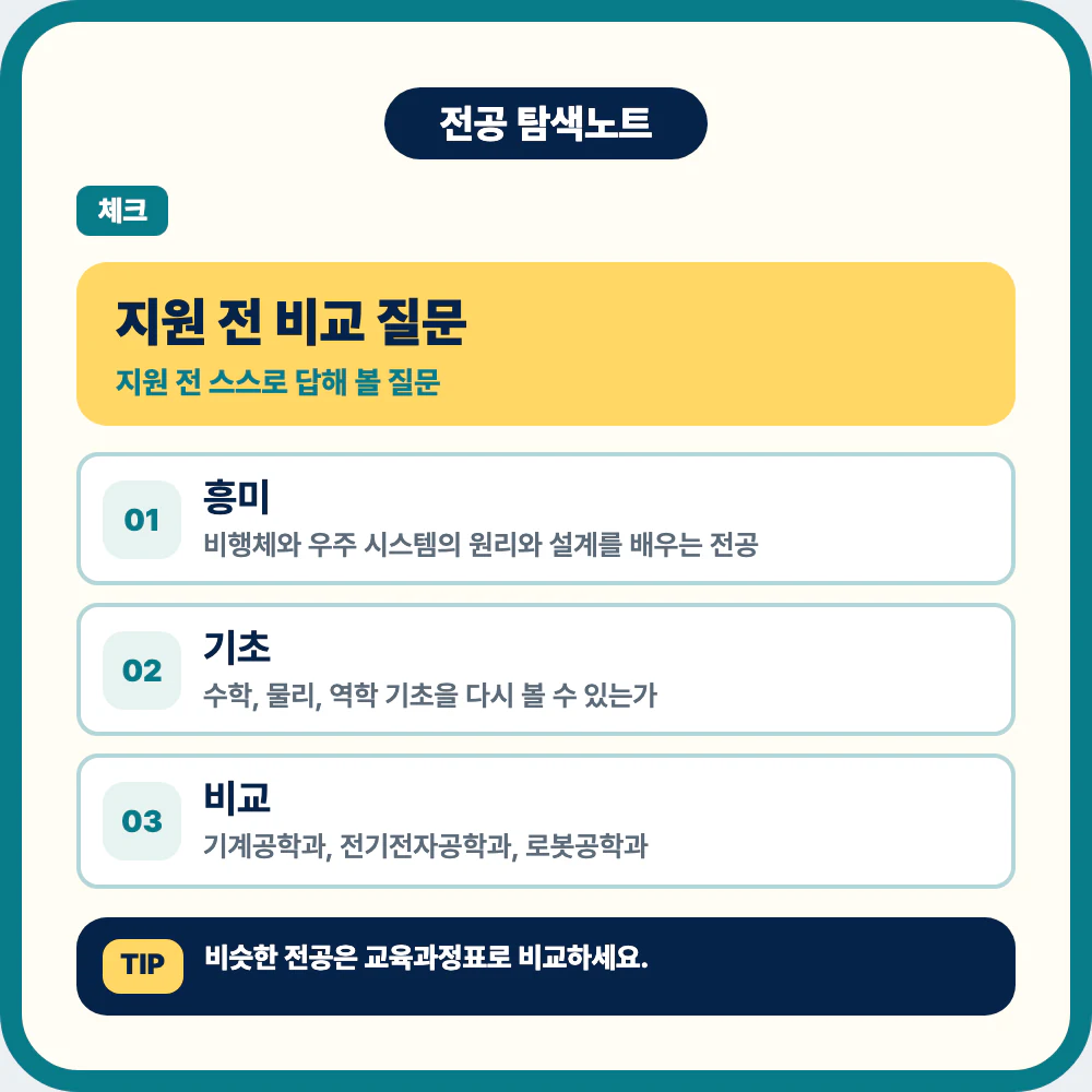 항공우주공학과 지원 전 비교 질문과 전공 적합도 체크 이미지