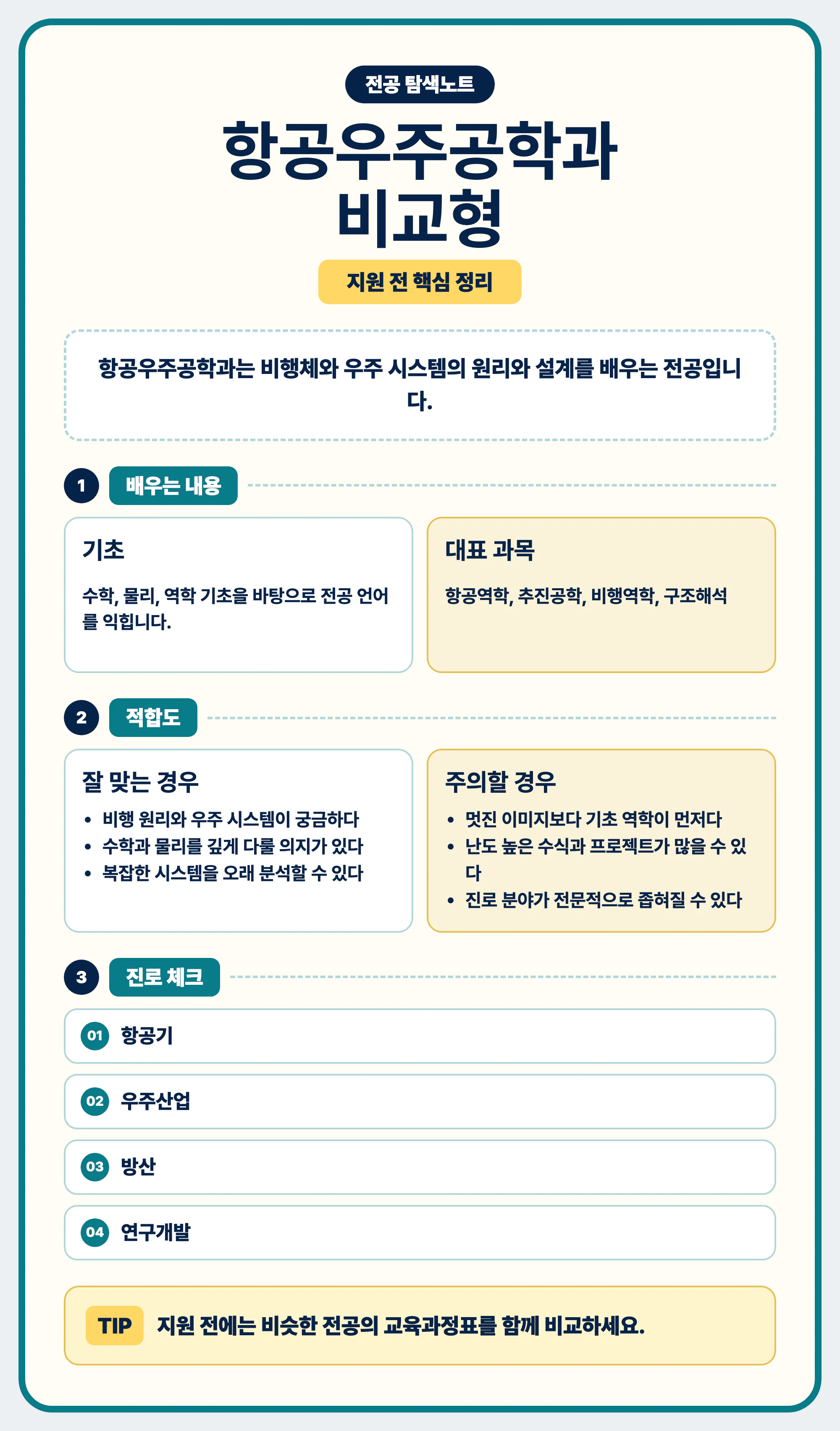 항공우주공학과 전공 선택 마무리와 교육과정표 비교 안내 이미지