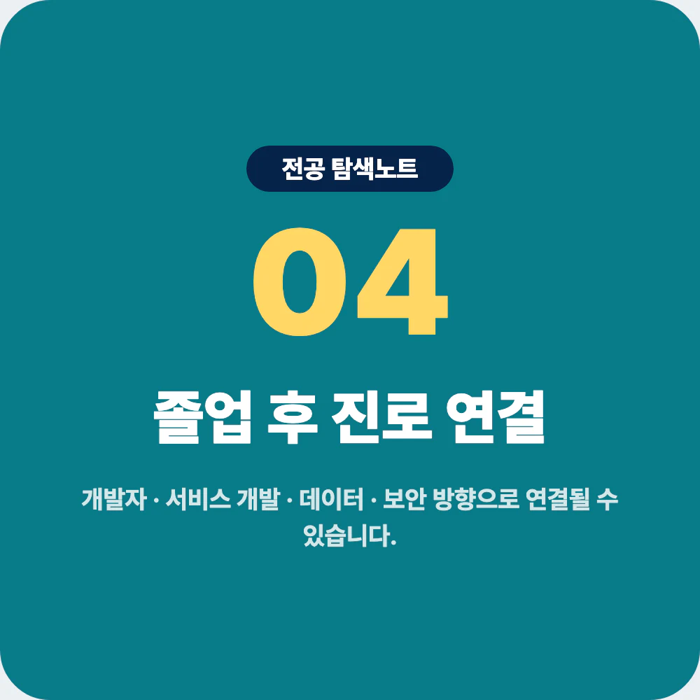 소프트웨어학과 졸업 후 개발자 데이터 보안 진로 연결 이미지