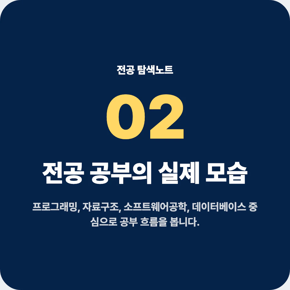 소프트웨어학과 전공 공부와 대표 과목을 설명하는 이미지