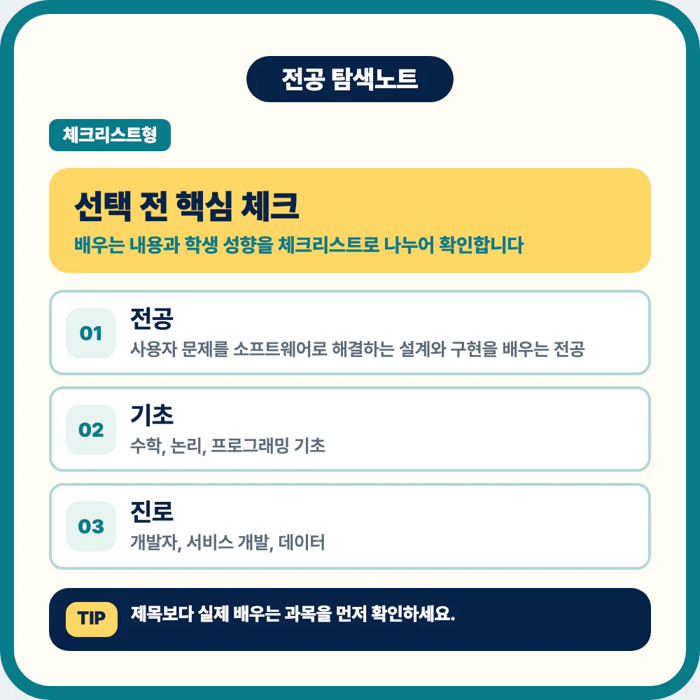 소프트웨어학과 선택 전 핵심 체크 항목 정리 이미지