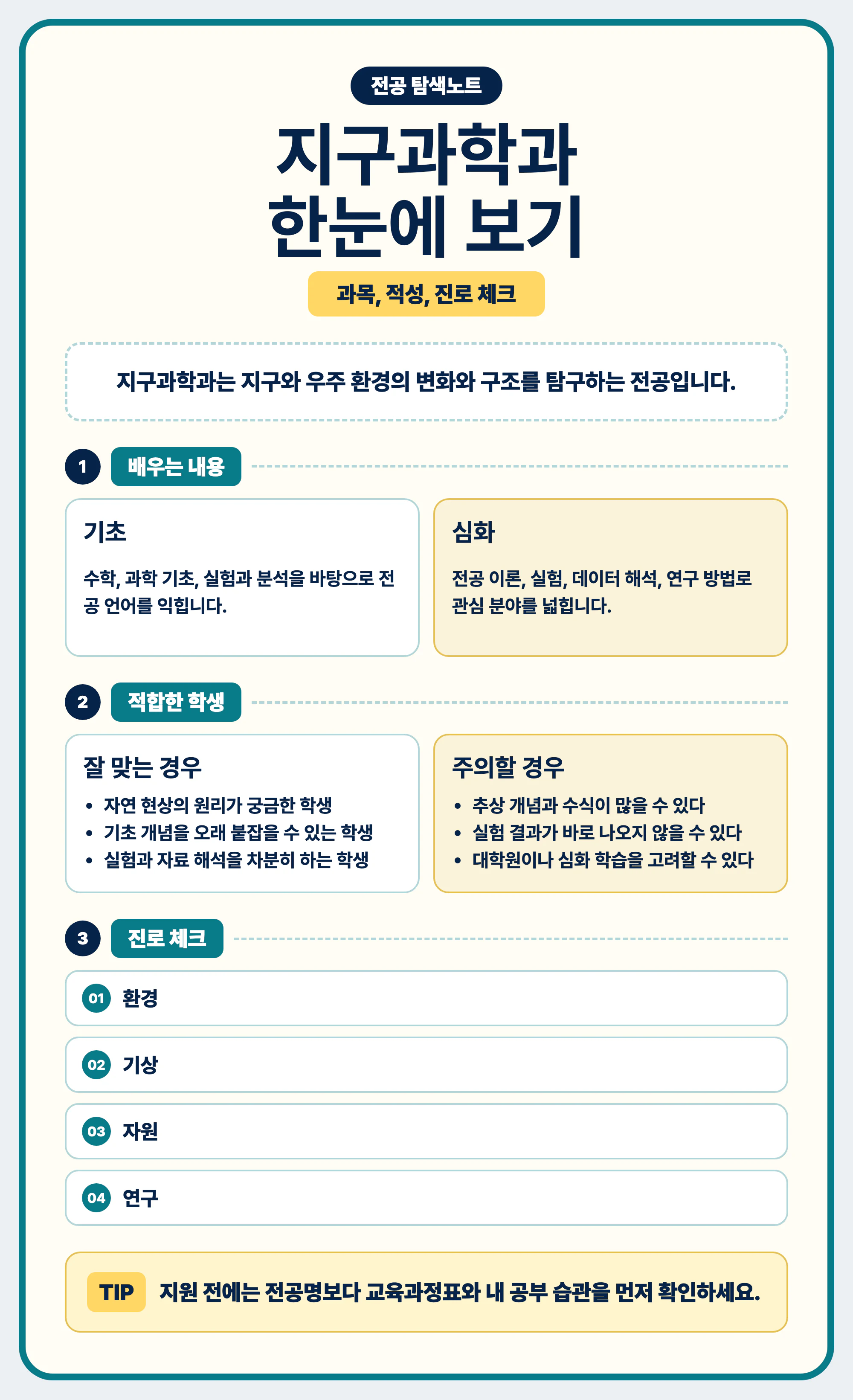 지구과학과 전공 선택과 졸업 후 진로를 정리하는 마무리 이미지