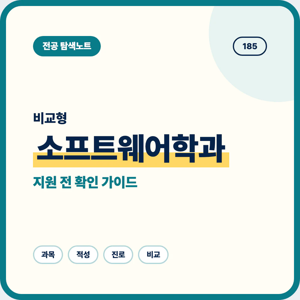 소프트웨어학과 비슷한 전공과 차이를 지원 전 비교하는 안내 이미지