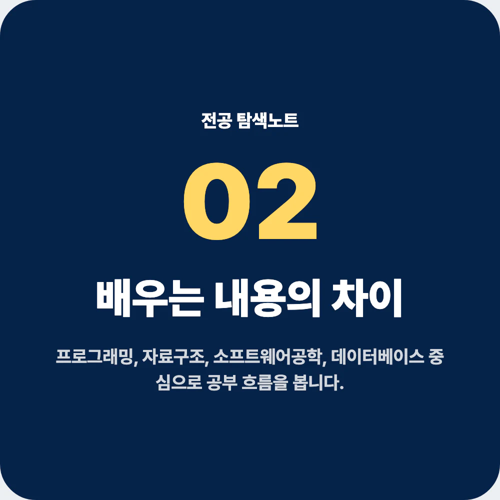 소프트웨어학과에서 배우는 프로그래밍 자료구조 데이터베이스 과목 이미지