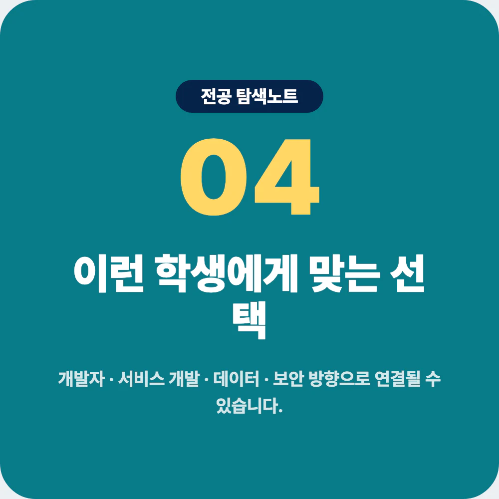 소프트웨어학과와 컴퓨터공학과 인공지능학과 정보보호학과 비교 이미지