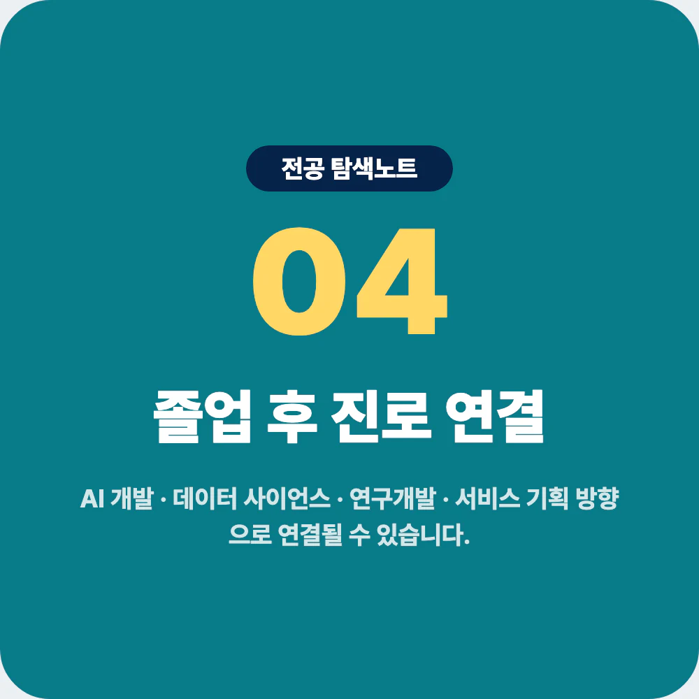 인공지능학과 졸업 후 AI 개발 데이터 사이언스 진로 연결 이미지