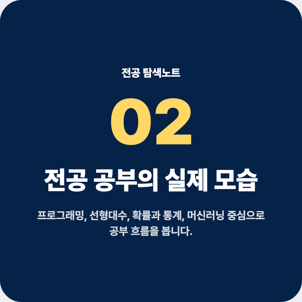 인공지능학과 전공 공부와 대표 과목을 설명하는 이미지