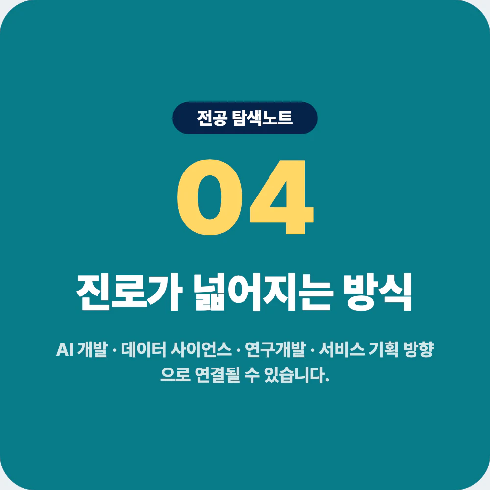 인공지능학과 졸업 후 AI 개발과 데이터 사이언스 진로 이미지