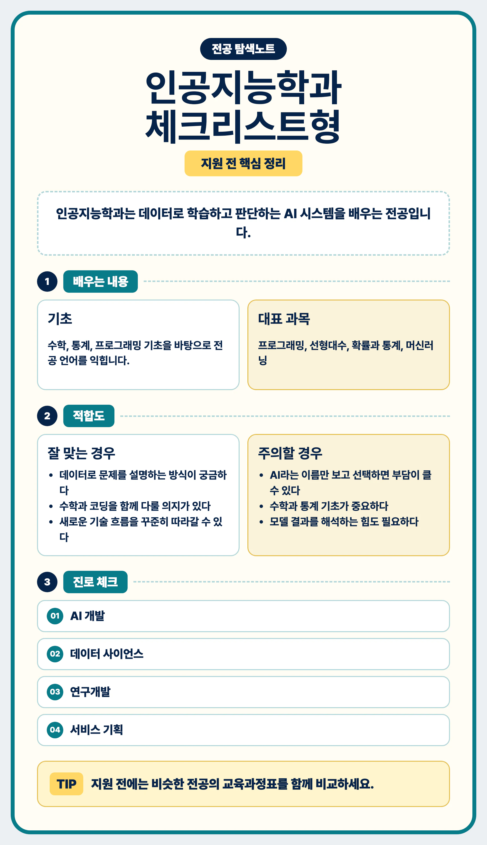 인공지능학과 전공 선택 마무리와 교육과정표 확인 안내 이미지