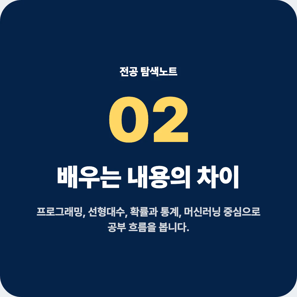 인공지능학과에서 배우는 프로그래밍 선형대수 머신러닝 딥러닝 과목 이미지