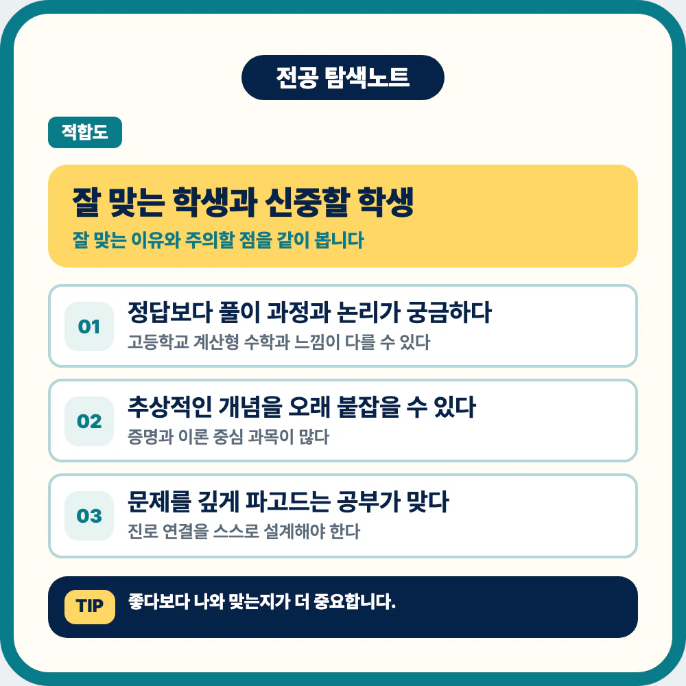수학과에 잘 맞는 학생 유형과 신중하게 확인할 점 이미지