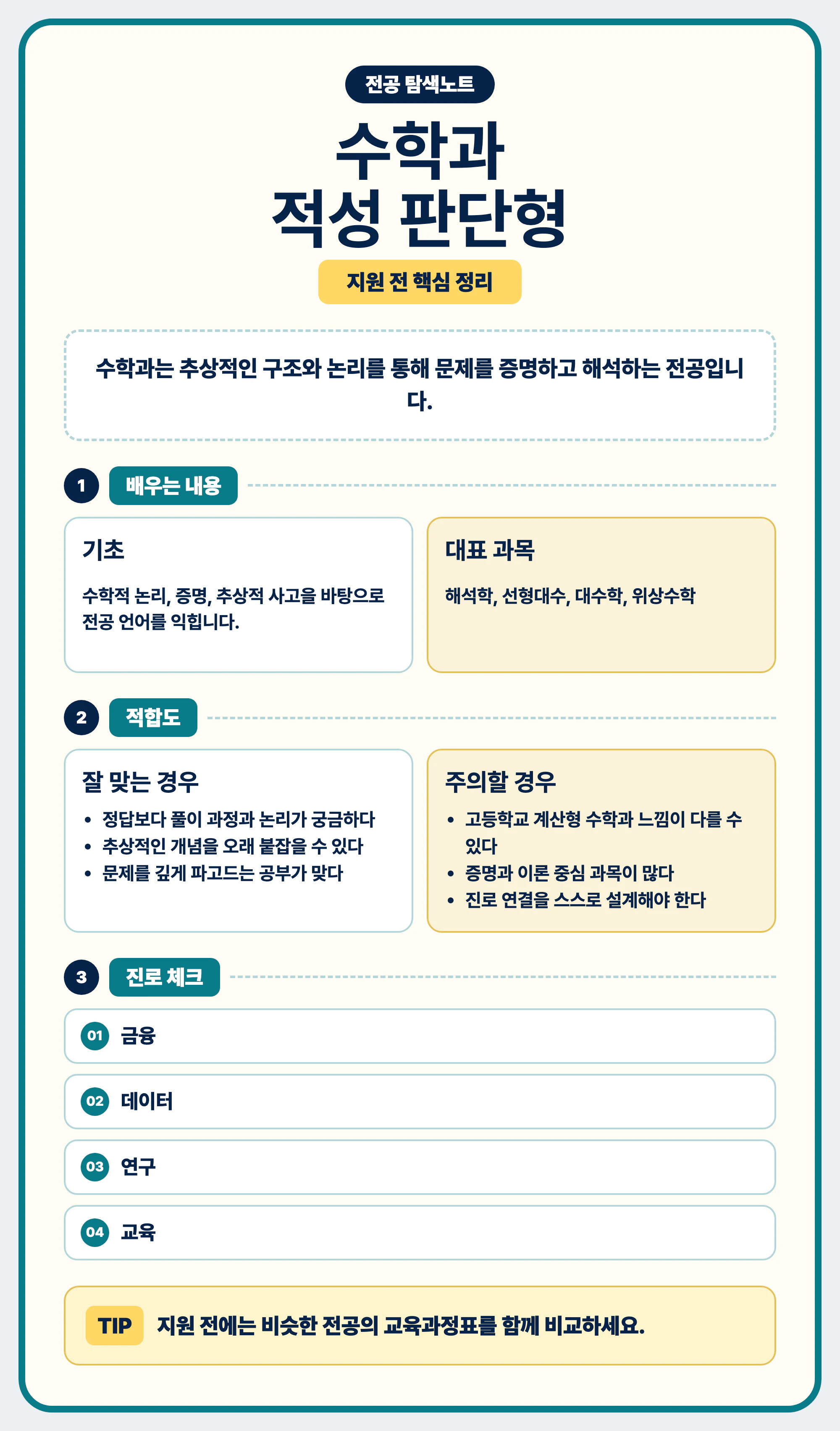 수학과 전공 선택 마무리와 교육과정표 진로 예시 비교 이미지