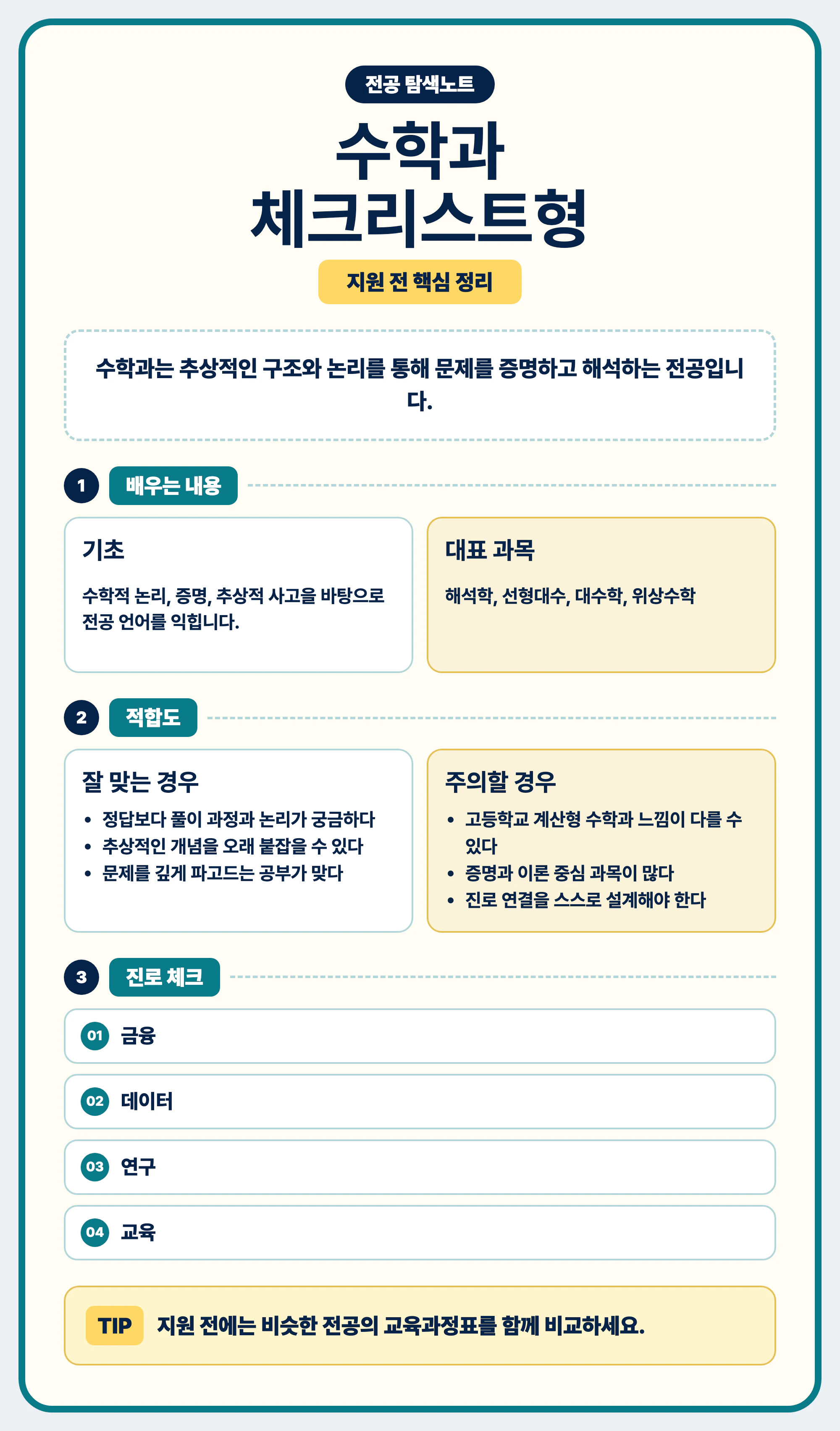 수학과 선택과 배우는 내용 학생 성향 체크리스트 마무리 이미지