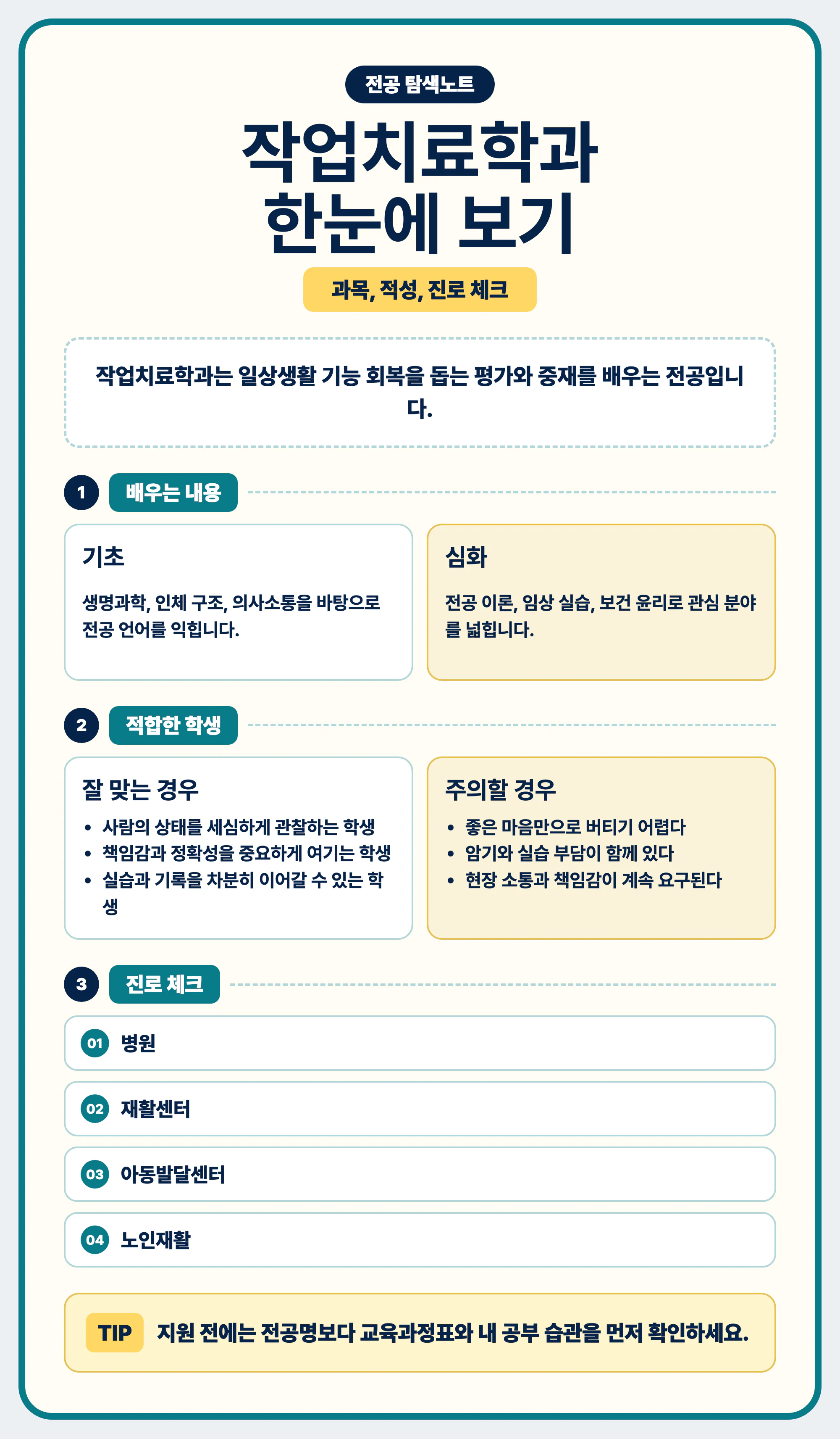 작업치료학과 과목과 진로 선택 기준을 마무리하는 이미지