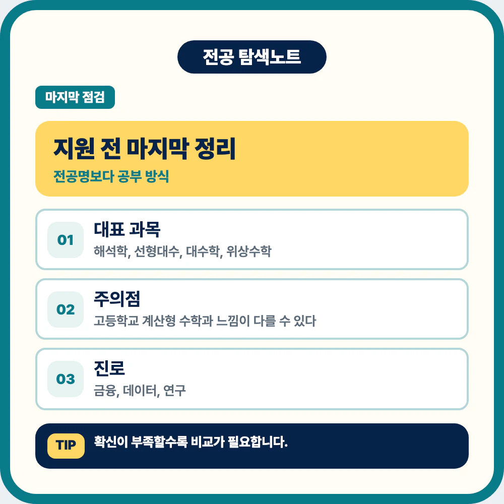 수학과 지원 전 전공명 대표 과목 진로 방향 마지막 정리 이미지