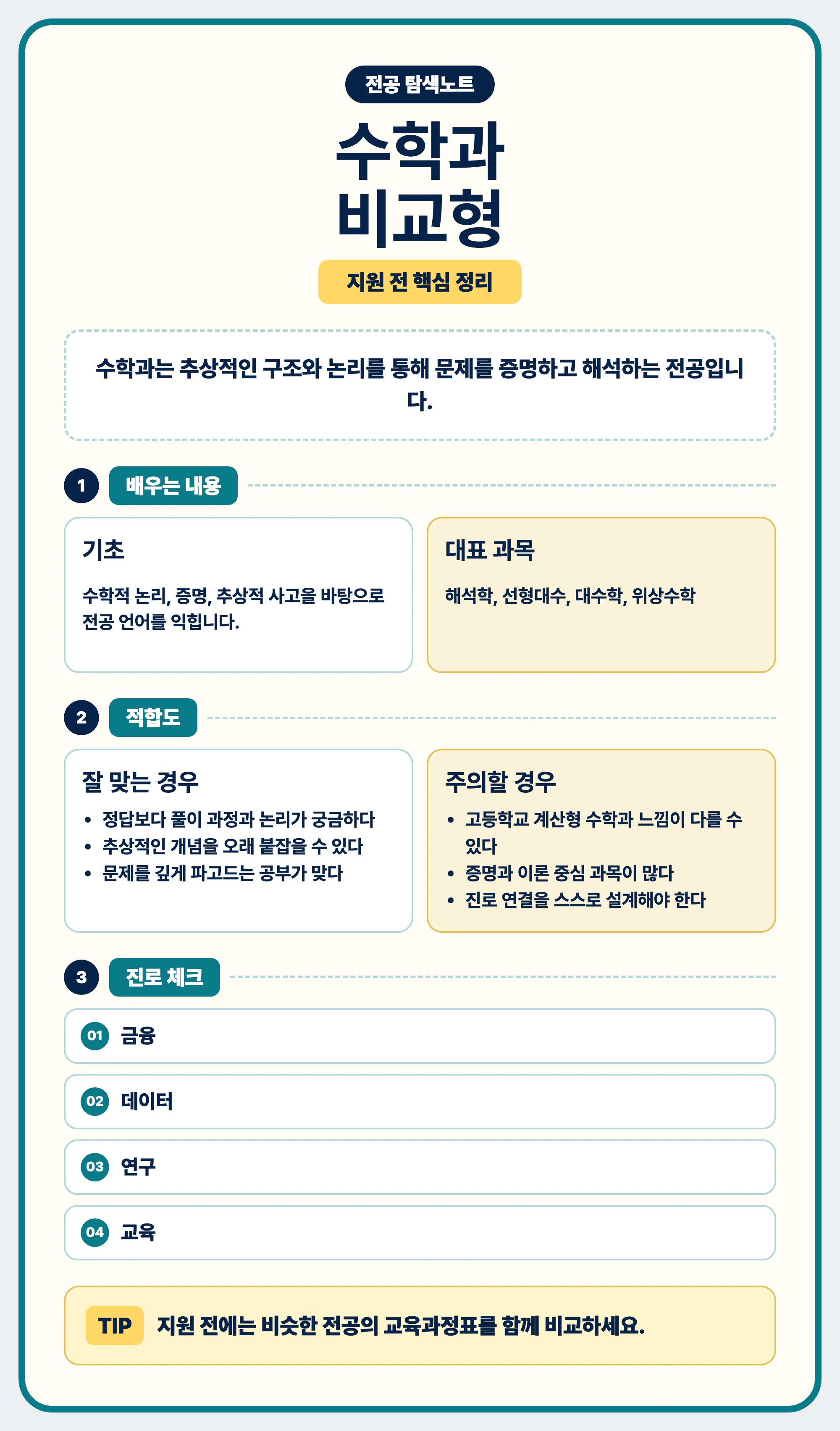 수학과 전공 선택과 비슷한 전공 비교를 마무리하는 이미지
