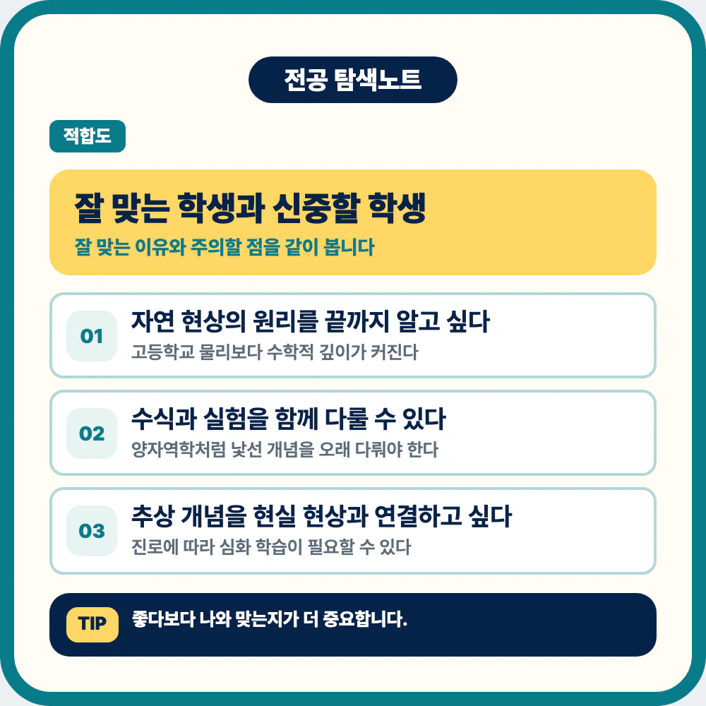 물리학과에 잘 맞는 학생 유형과 신중하게 확인할 점 이미지