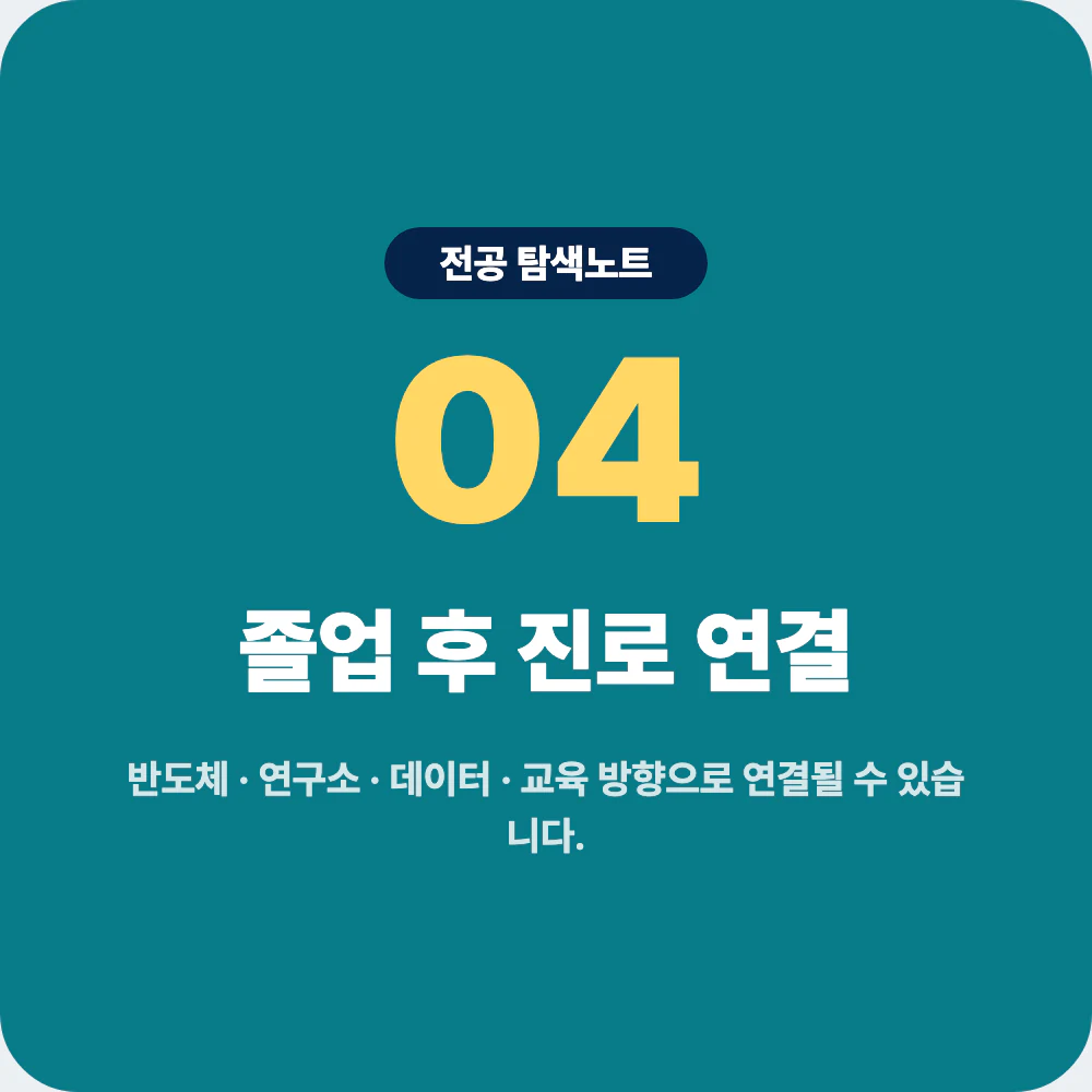 물리학과 졸업 후 반도체 연구소 데이터 교육 진로 연결 이미지