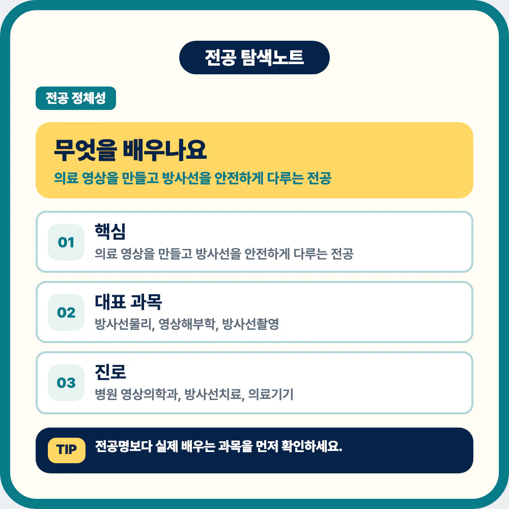 방사선학과 전공에서 배우는 의료 영상과 방사선 안전 관련 내용