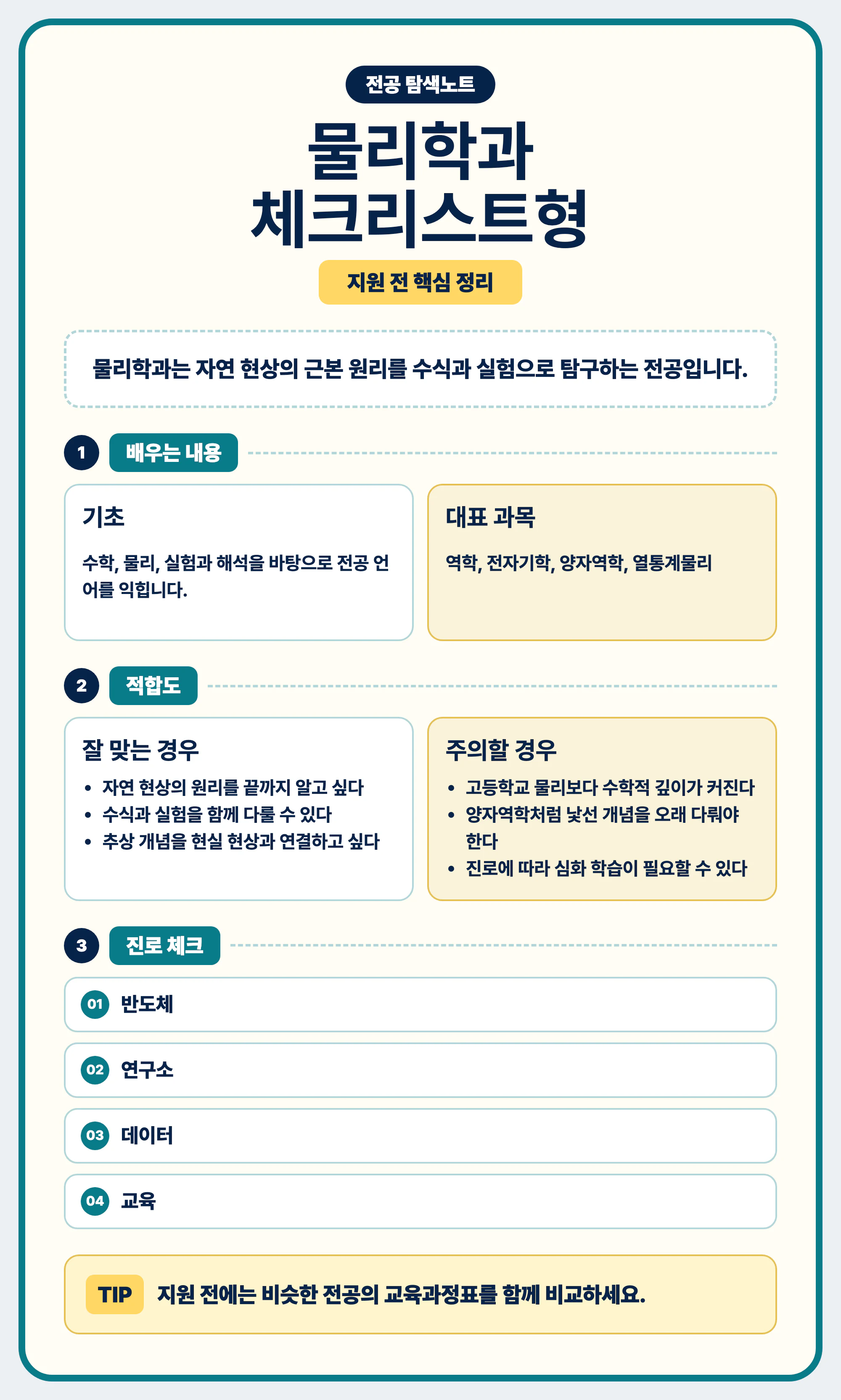 물리학과 전공 선택 마무리와 교육과정표 비교 안내 이미지