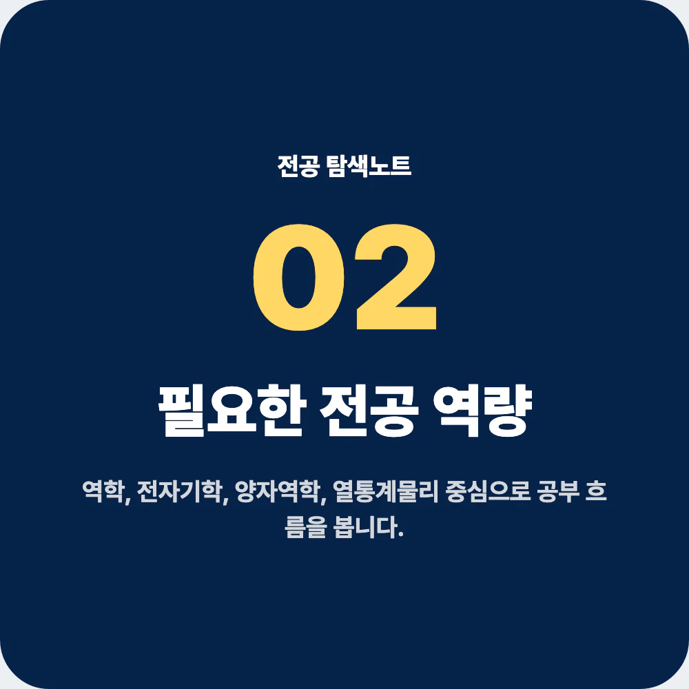 물리학과 전공 역량과 대표 과목을 설명하는 이미지