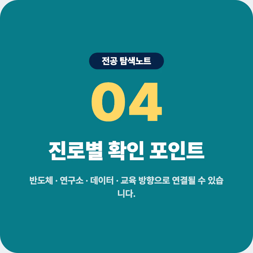 물리학과 졸업 후 반도체 연구소 데이터 교육 진로 확인 이미지
