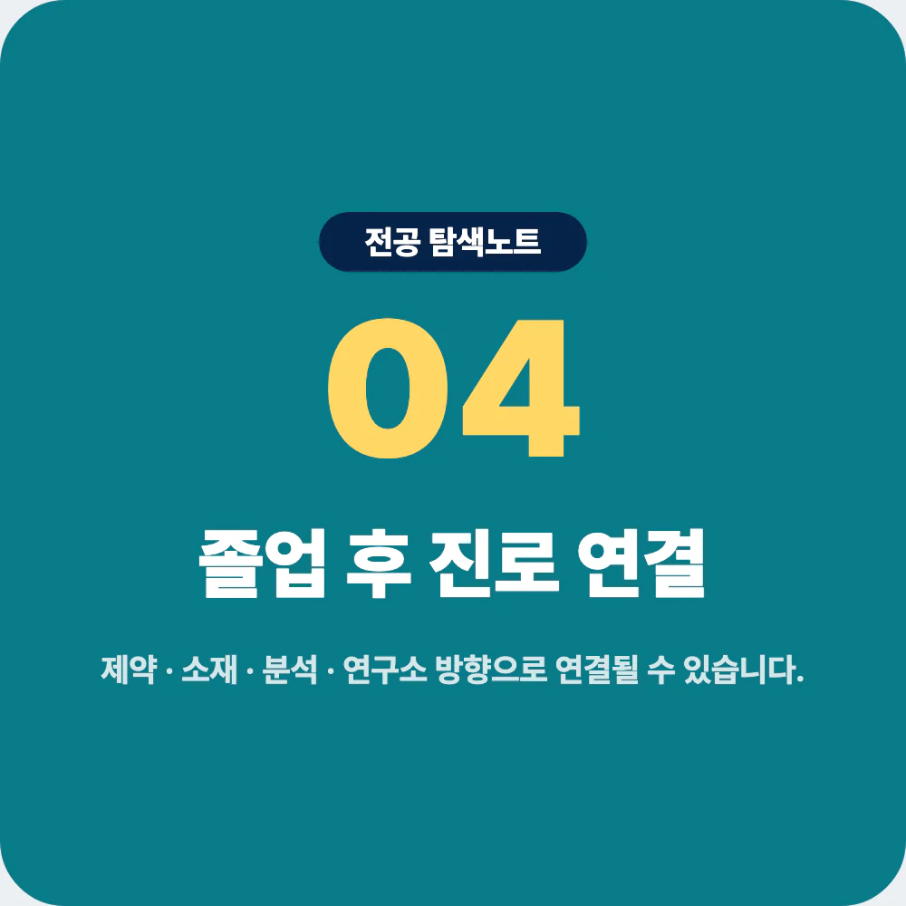 화학과 졸업 후 제약 소재 분석 연구소 진로 연결 이미지