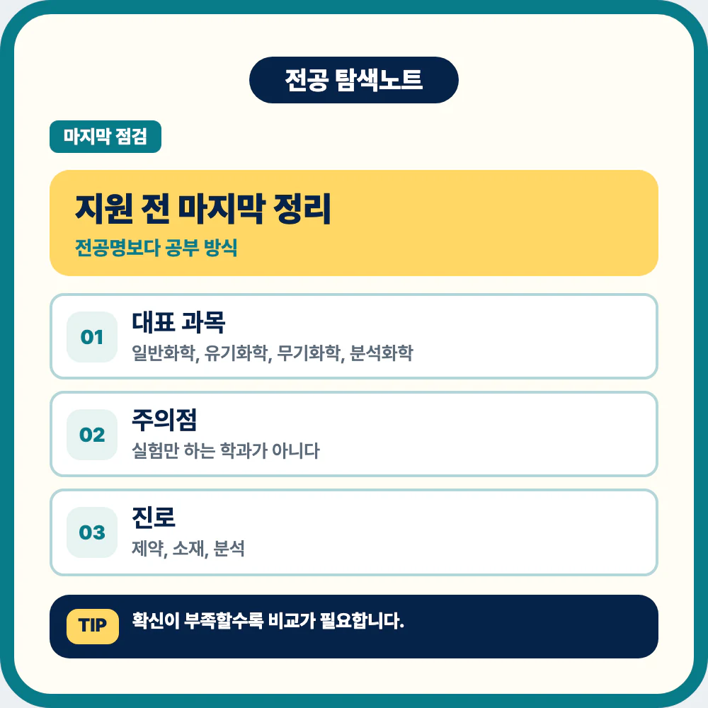 화학과 지원 전 마지막 정리 핵심 요약 이미지