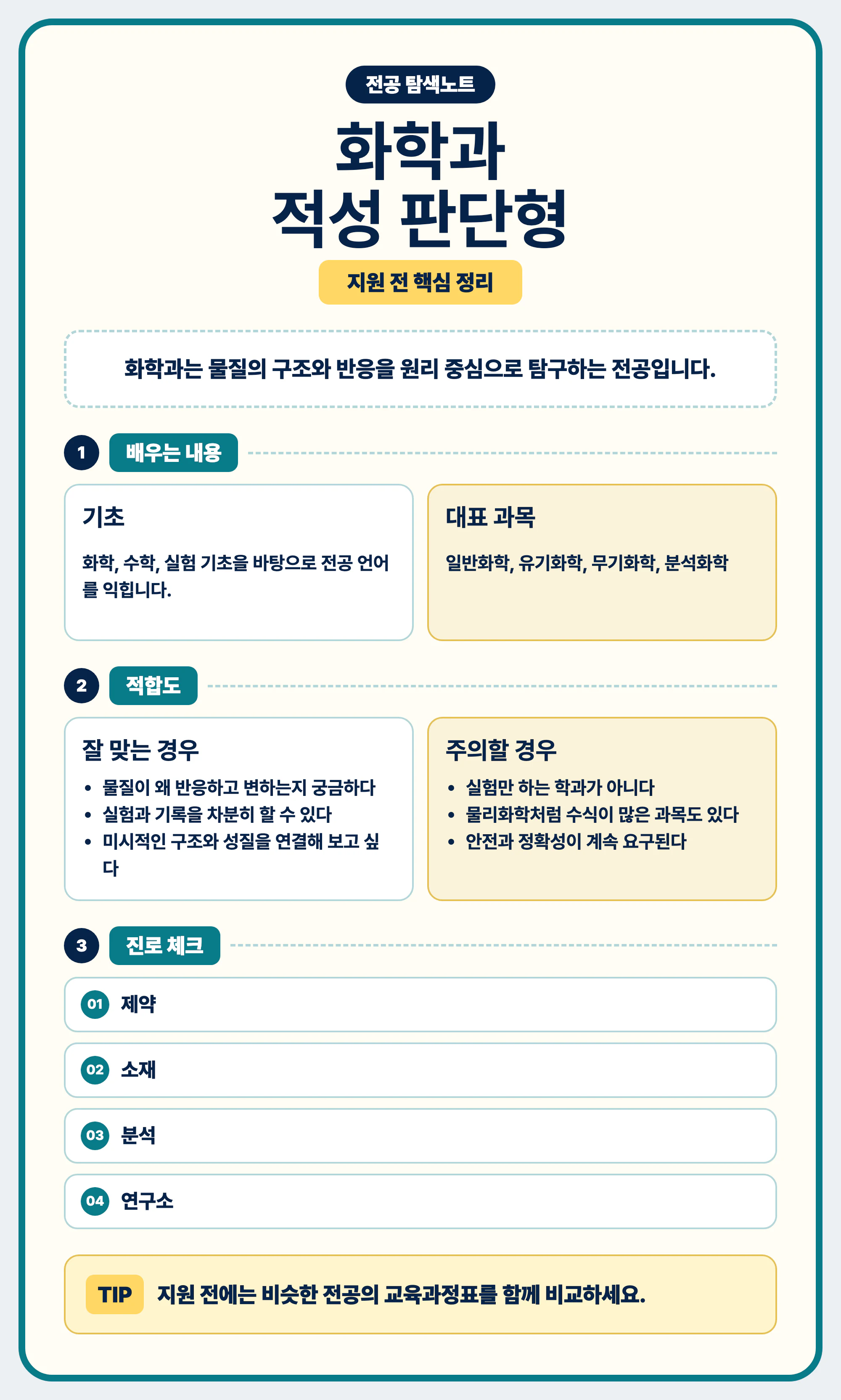 화학과 적성 공부 방식 진로 연결 마무리 이미지