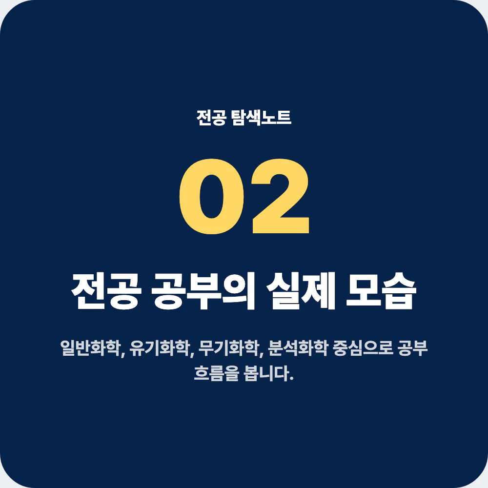 화학과 전공 공부 실제 모습과 대표 과목 이미지