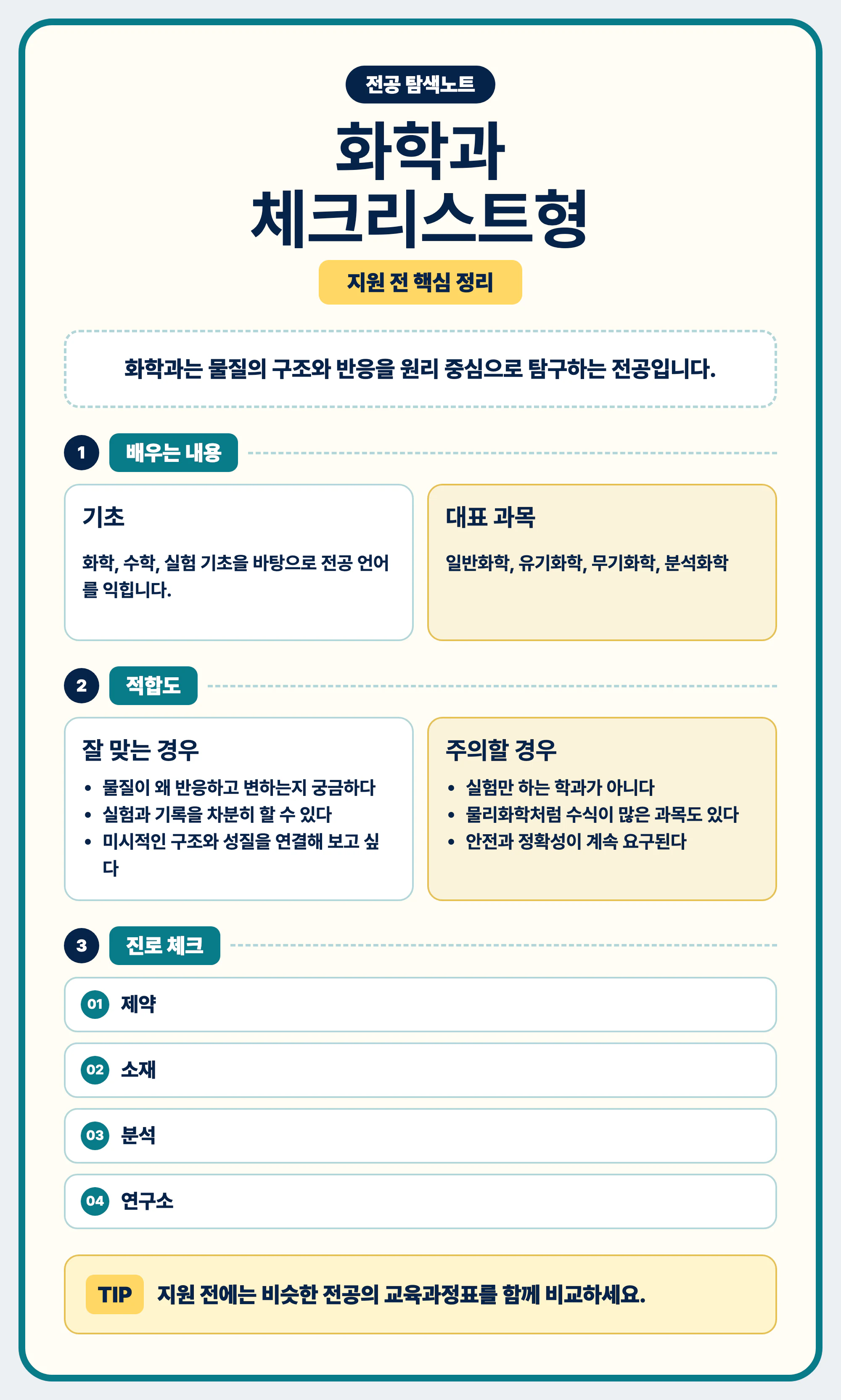 화학과 선택과 배우는 내용 학생 성향 체크리스트 마무리 이미지