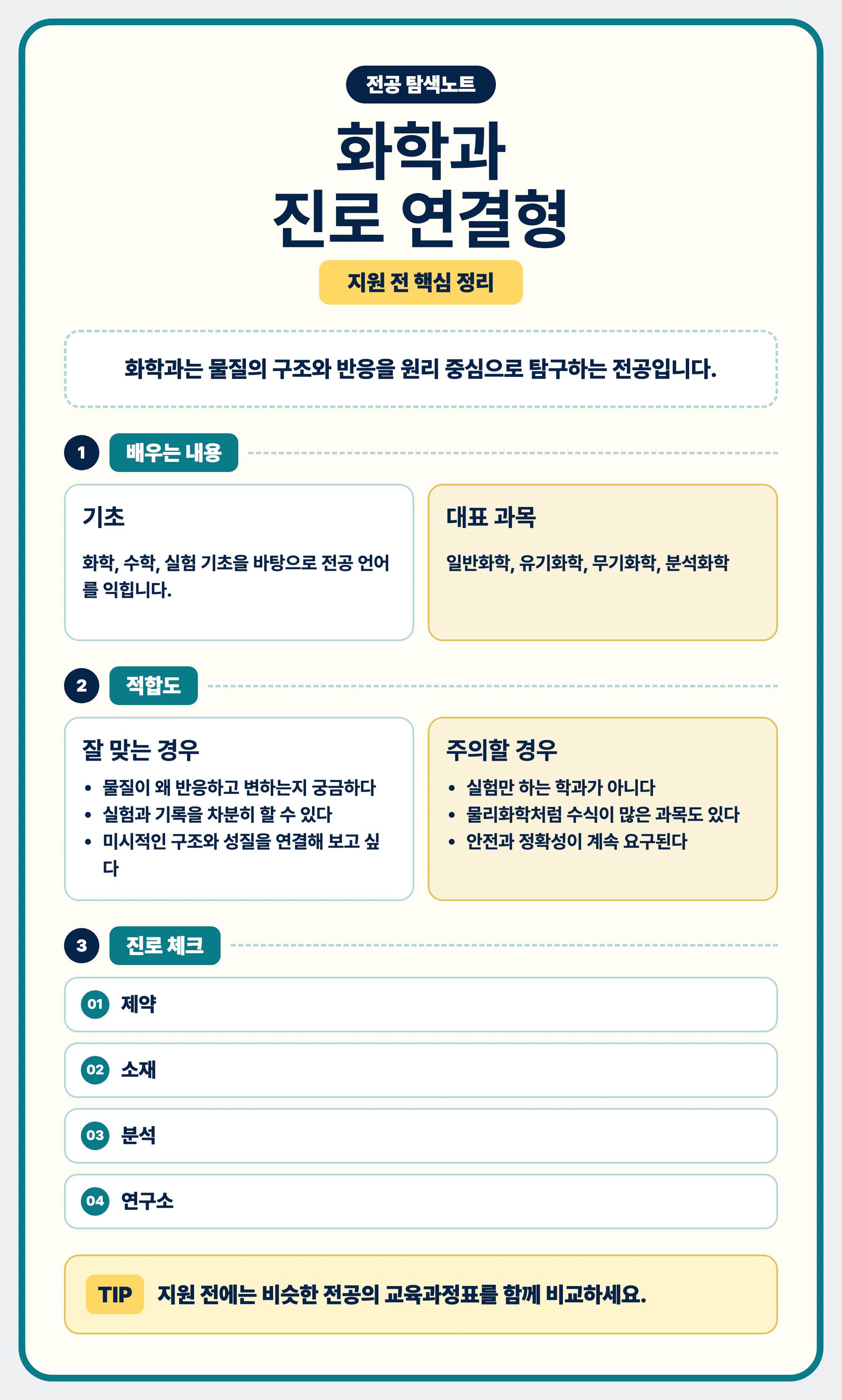 화학과 전공 선택 마무리와 교육과정표 비교 안내 이미지