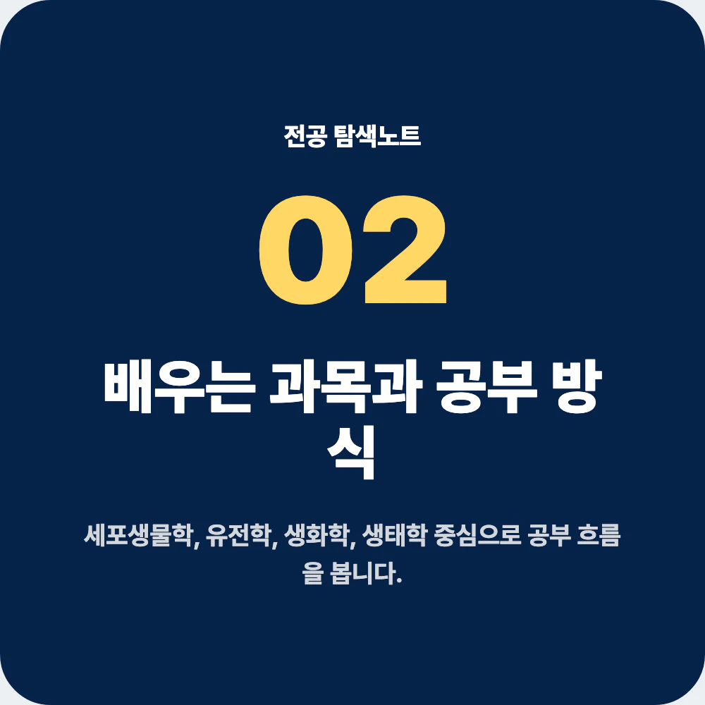생명과학과 주요 과목과 공부 방식을 설명하는 교육과정 이미지