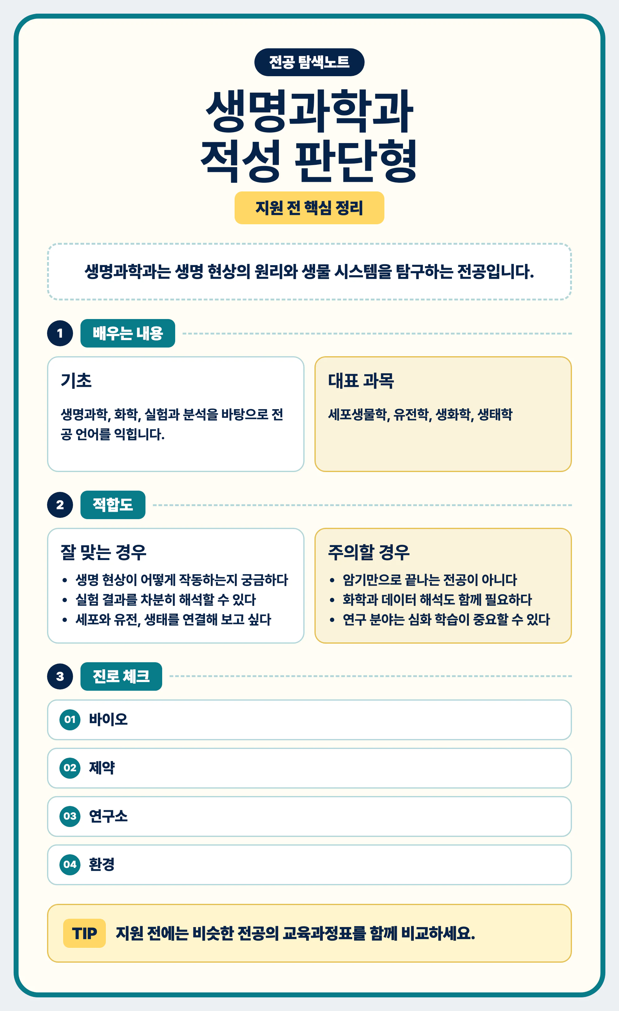 생명과학과 적성 공부 방식 진로 연결 마무리 이미지