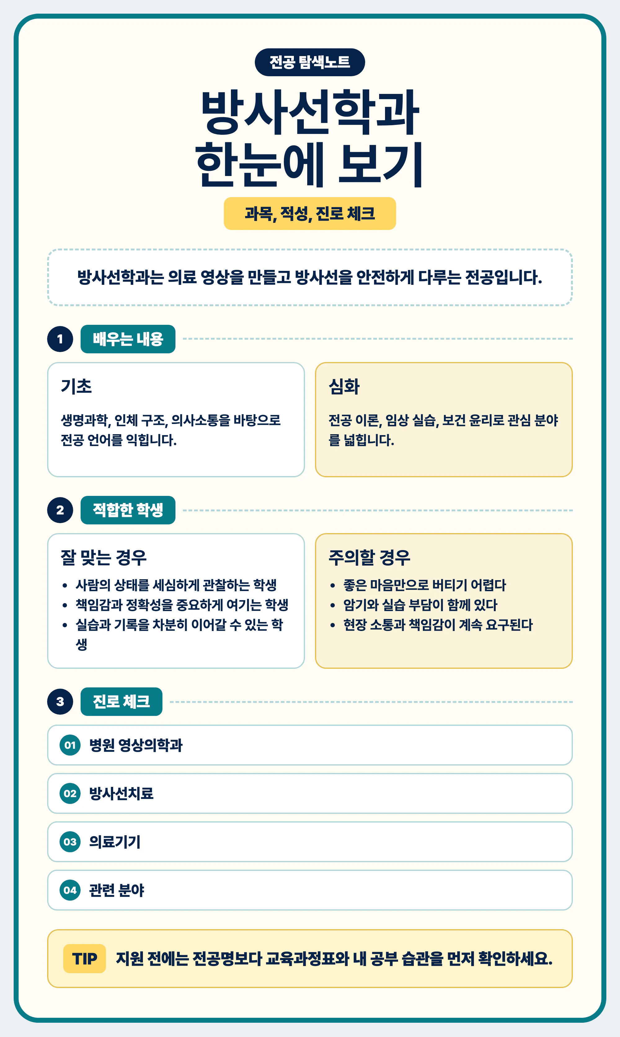 방사선학과 과목과 진로 선택을 정리하는 마무리 이미지