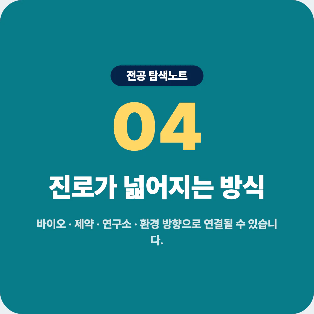 생명과학과 졸업 후 바이오 제약 연구소 환경 진로 방향 이미지