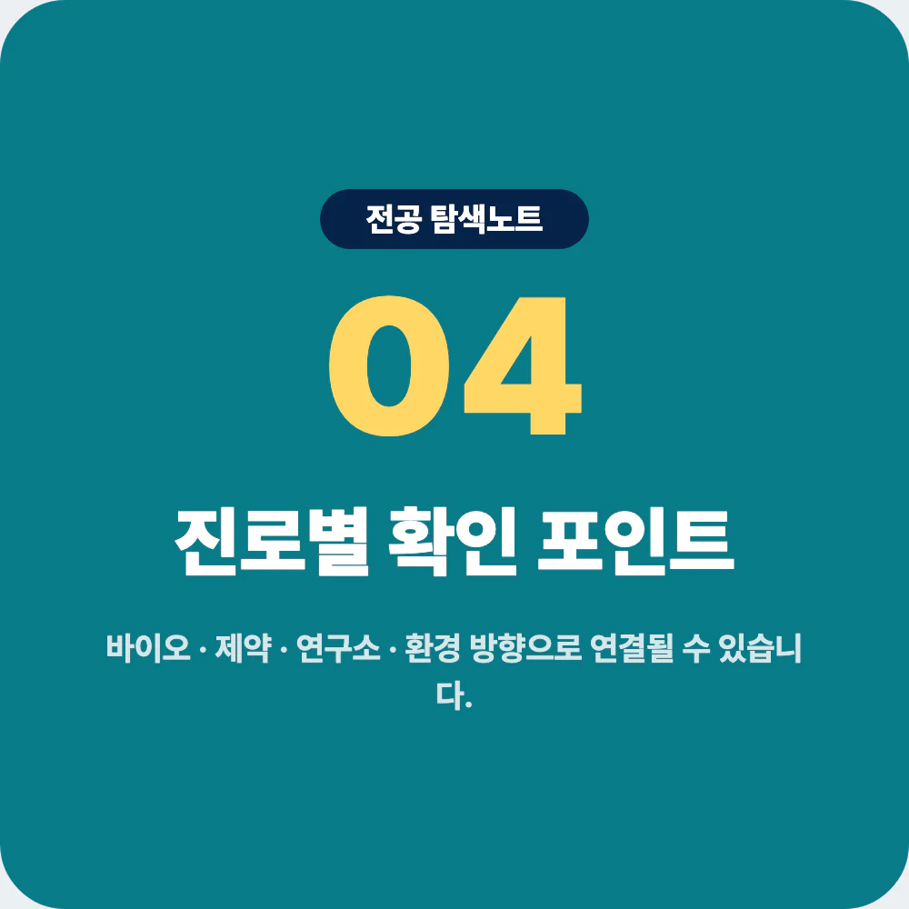생명과학과 졸업 후 바이오 제약 연구소 환경 대학원 진로 확인 이미지
