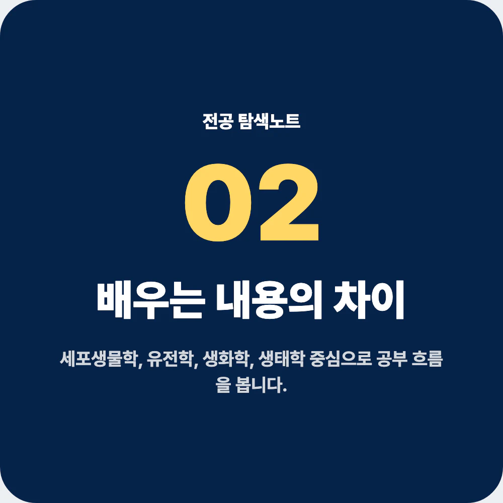 생명과학과에서 배우는 세포생물학 유전학 생화학 생태학 과목 설명 이미지