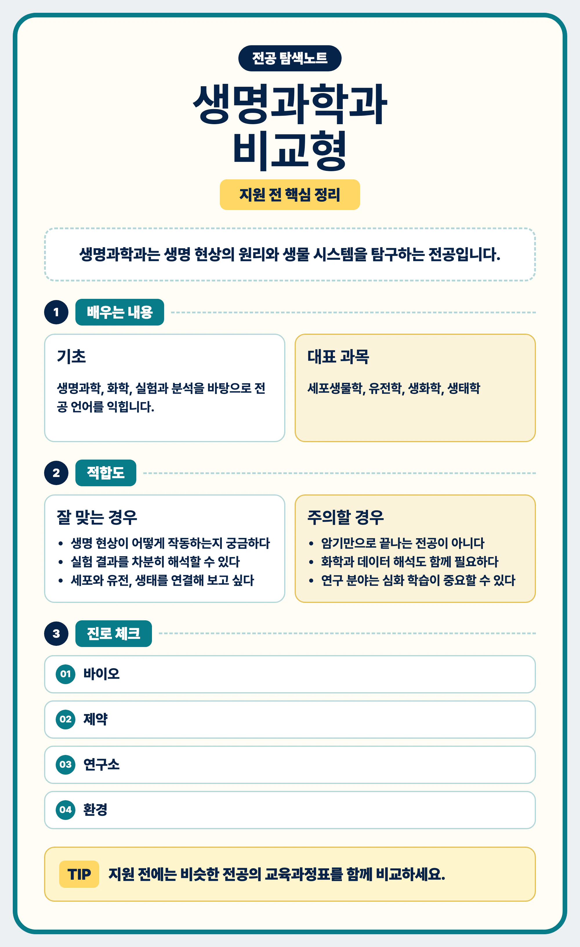 생명과학과 전공 선택과 비슷한 전공 비교를 마무리하는 정리 이미지