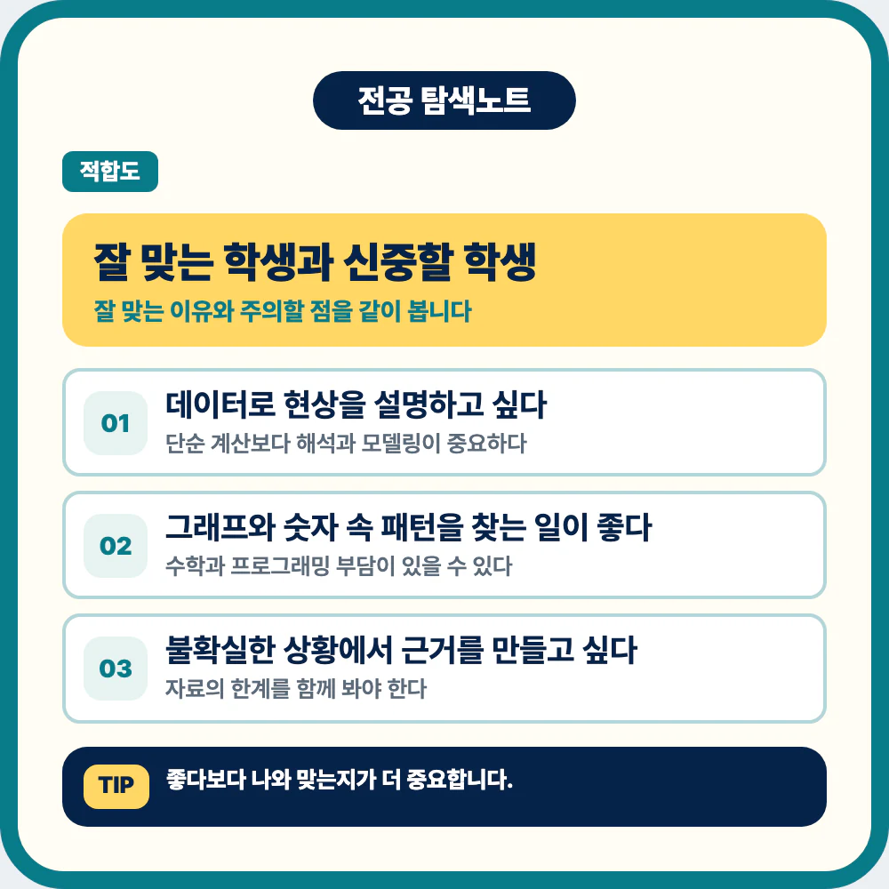 통계학과에 잘 맞는 학생 유형과 신중할 학생 안내 이미지