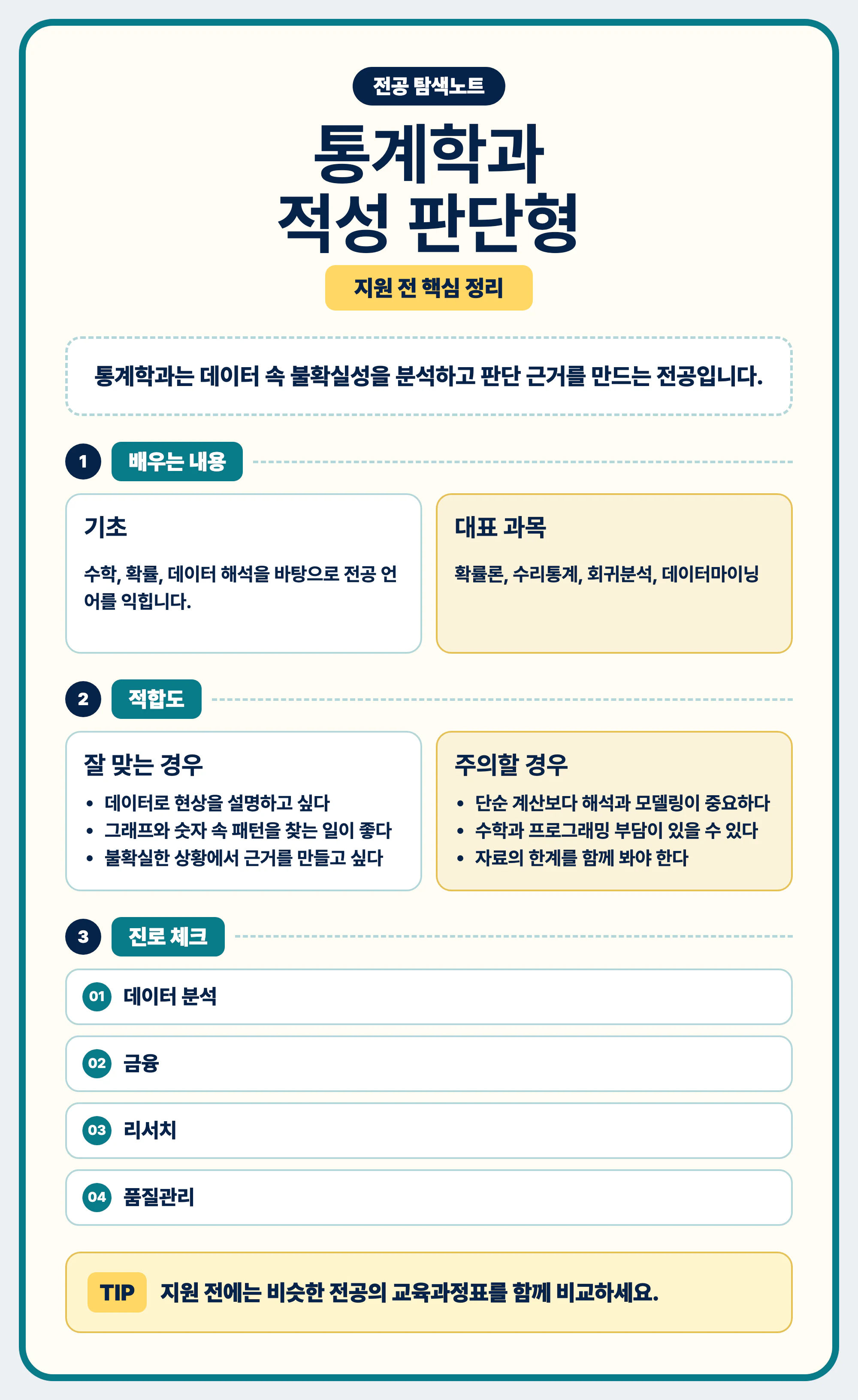 통계학과 적성 흥미 공부 방식 진로 연결 마무리 이미지