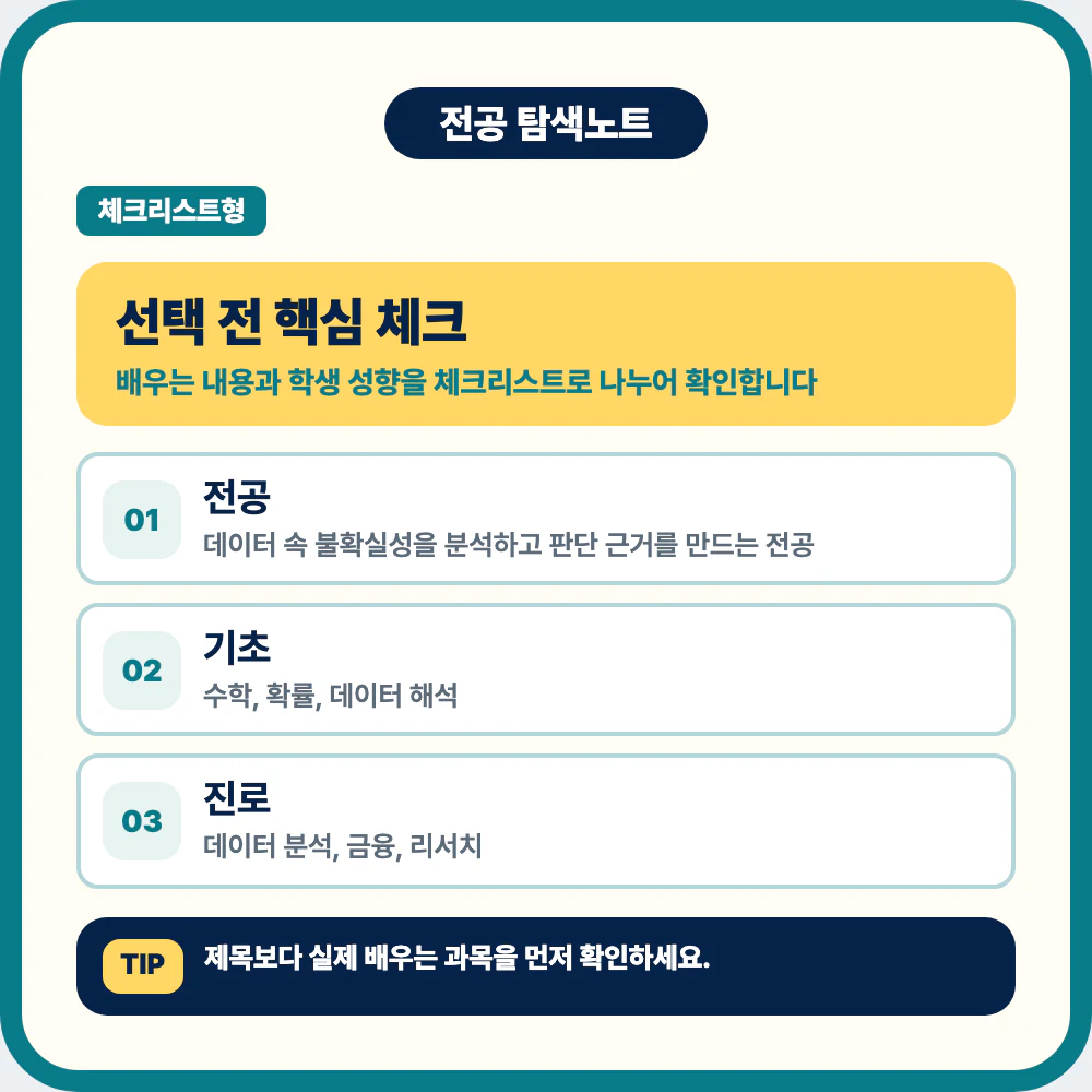 통계학과 선택 전 전공 정체성과 대표 과목 핵심 체크 이미지