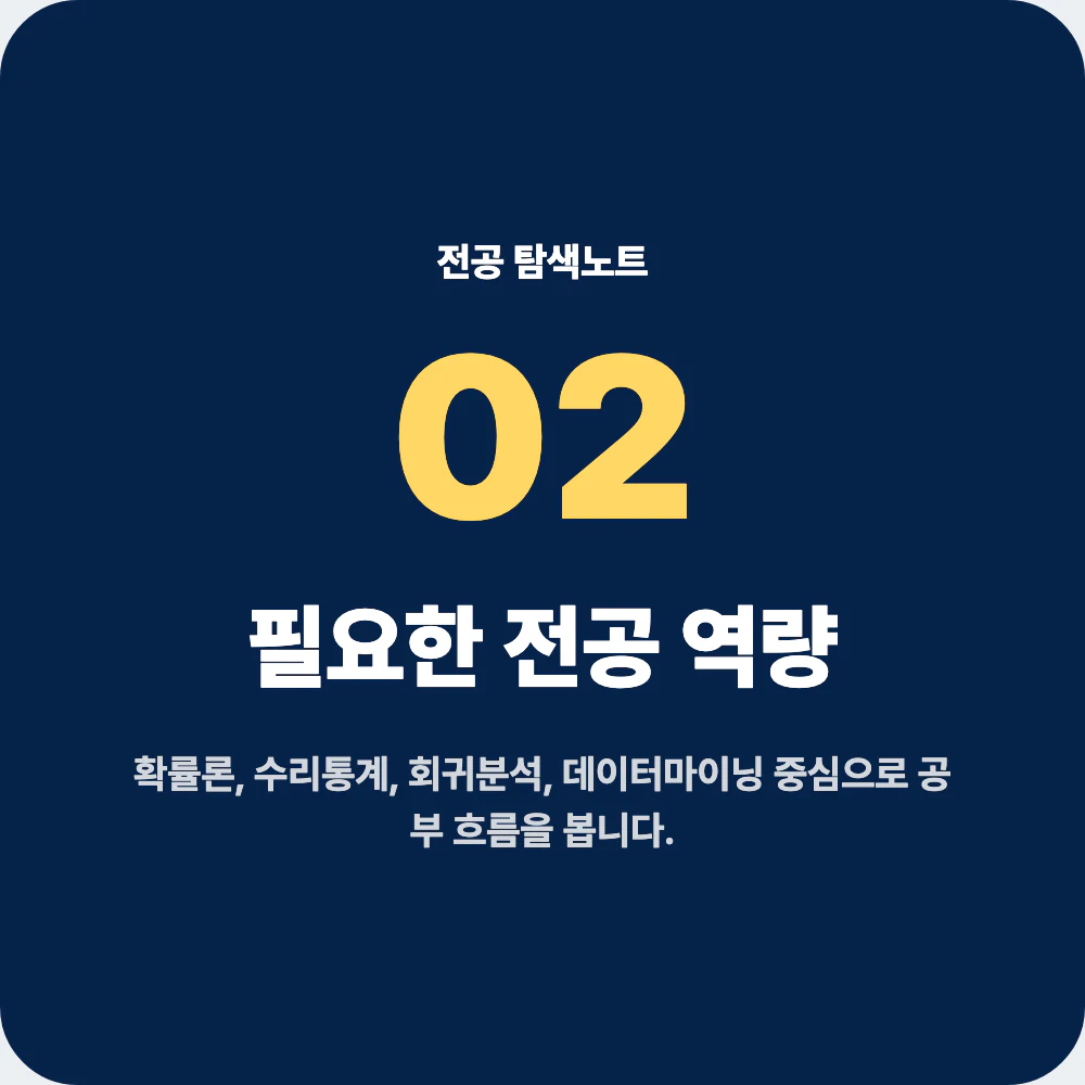 통계학과 필요한 전공 역량과 대표 과목 설명 이미지