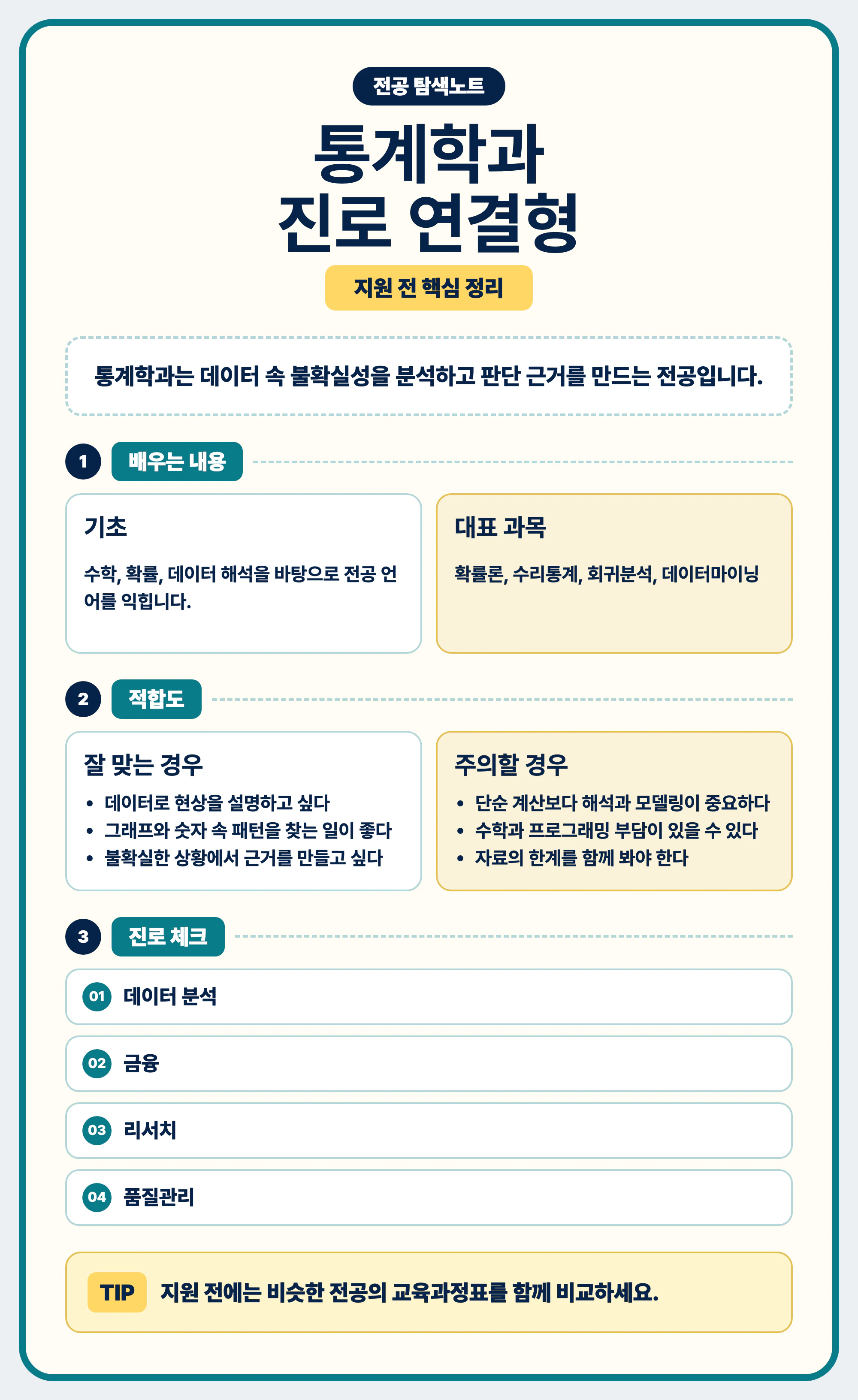 통계학과 진로와 역량 전공 선택 가이드 마무리 이미지