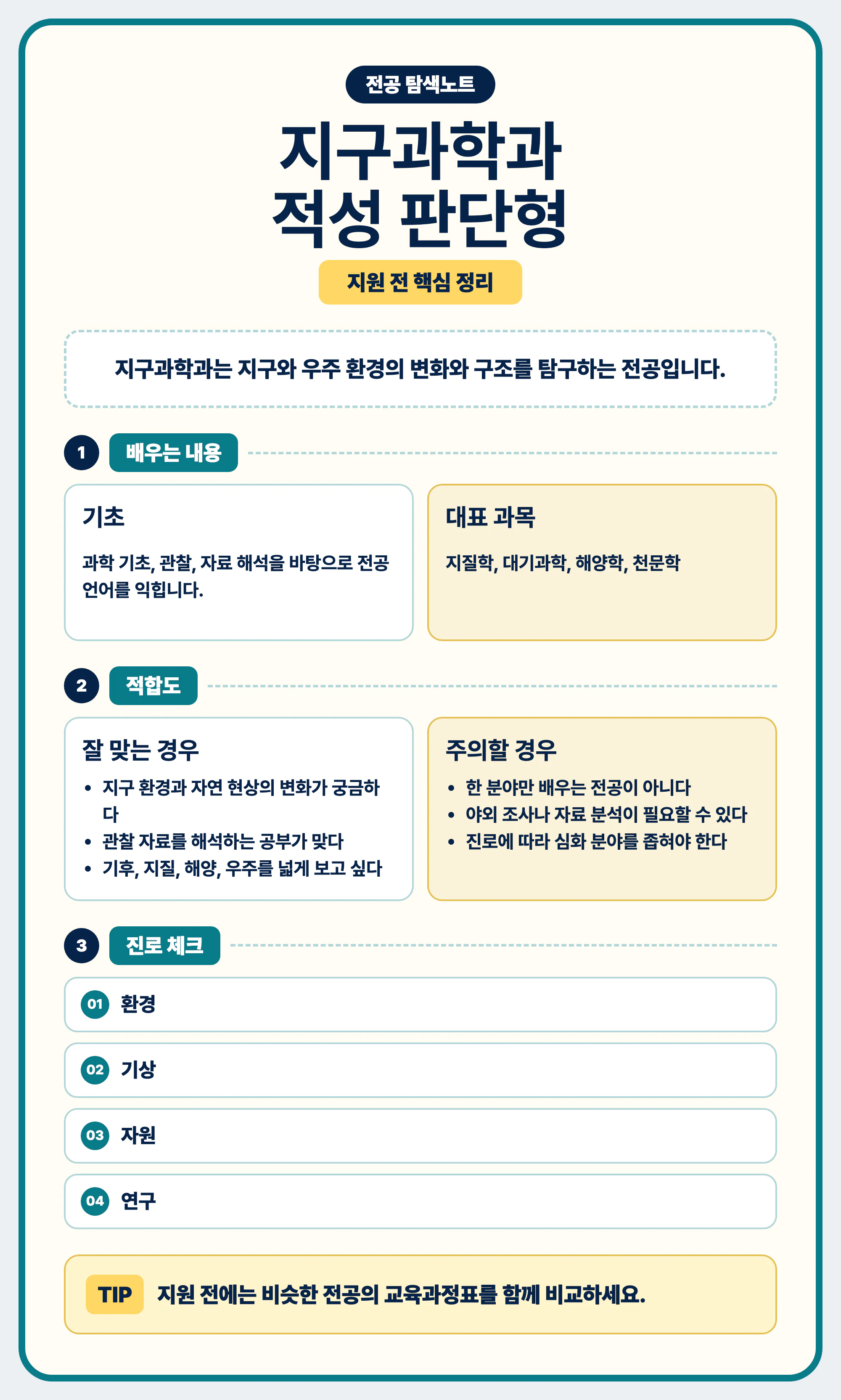 지구과학과 적성 공부 방식 진로 연결 마무리 이미지