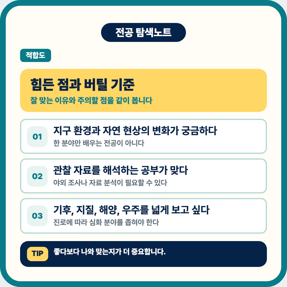 지구과학과 공부의 힘든 점과 적성 기준을 정리한 이미지