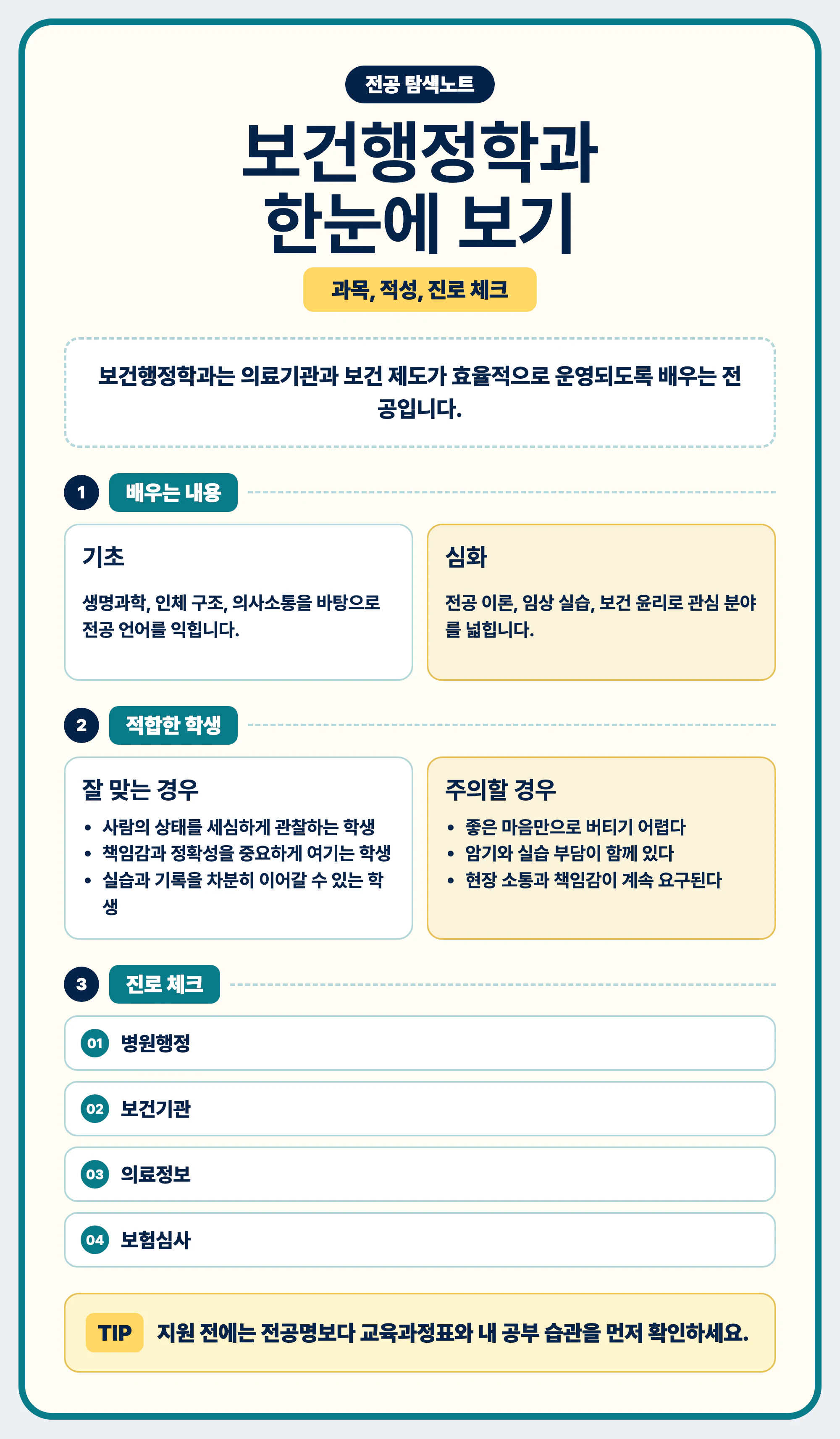 보건행정학과 전공 선택 마무리 조언 이미지