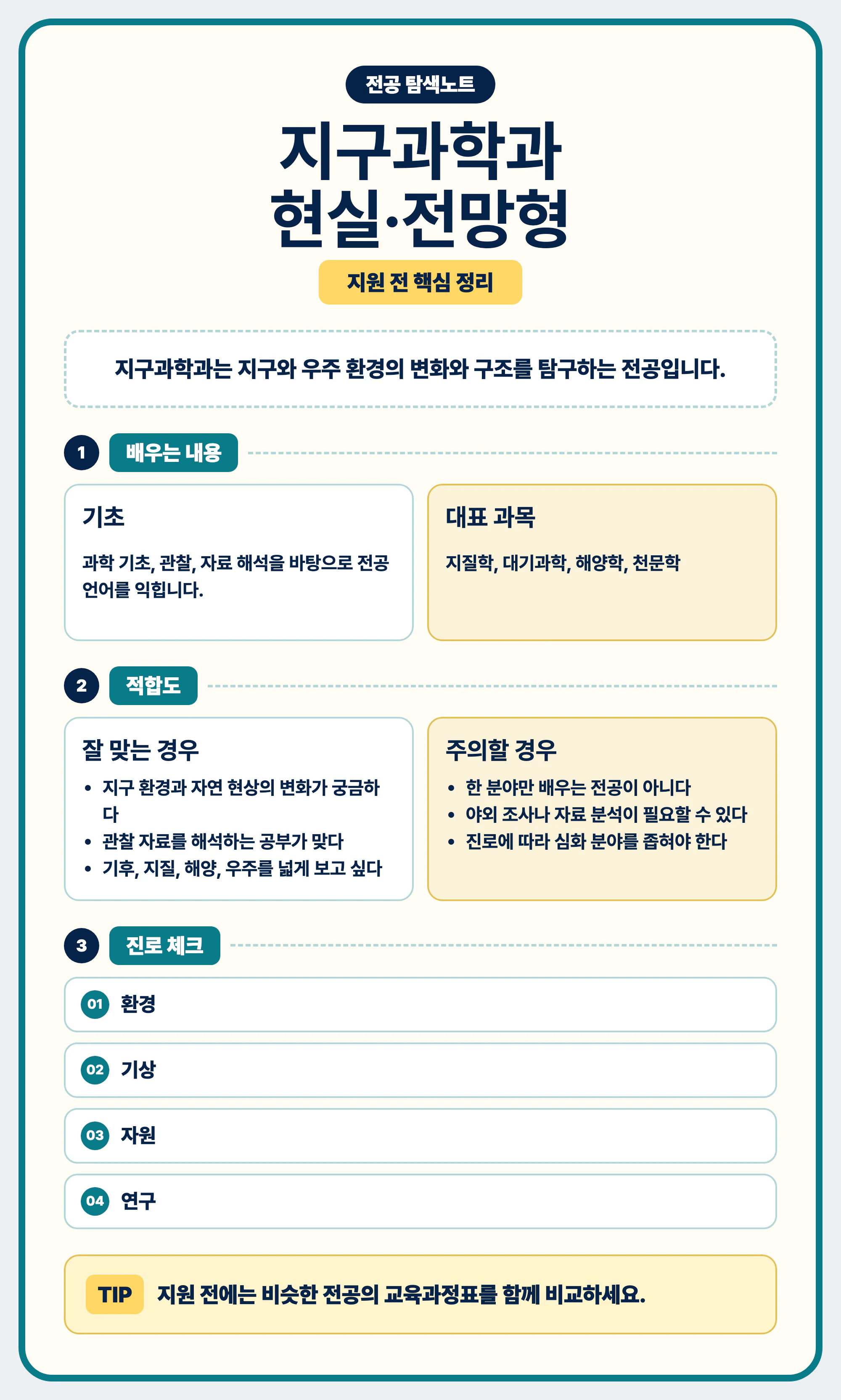 지구과학과 현실과 전망 마무리와 전공 선택 조언 이미지